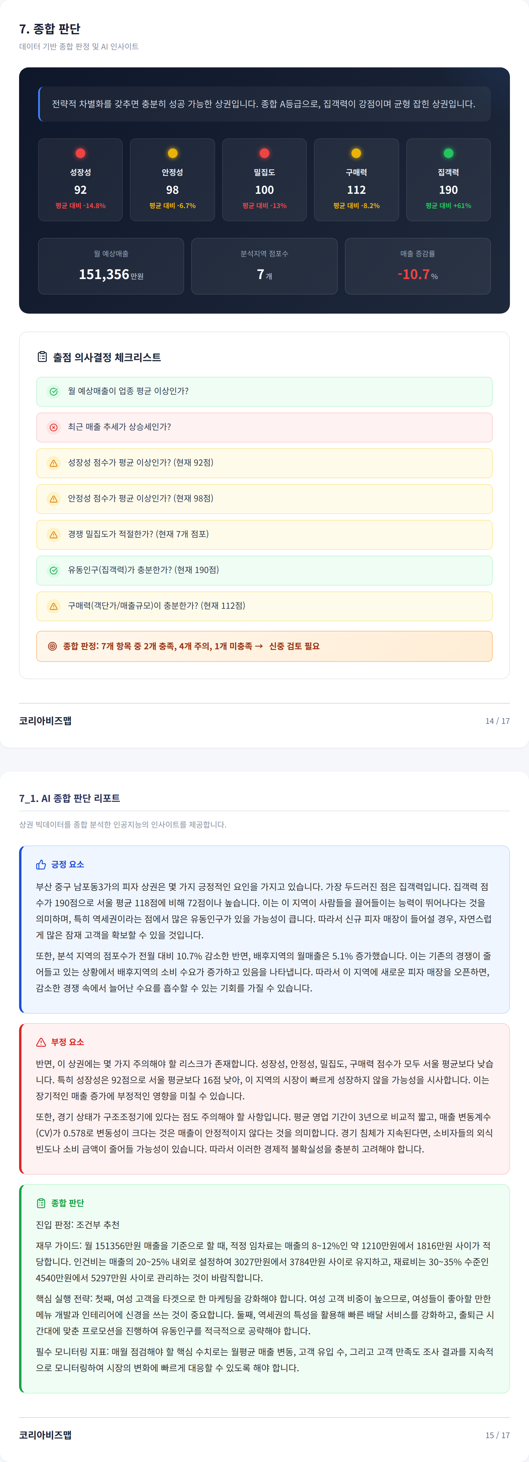 남포동 종합 판단