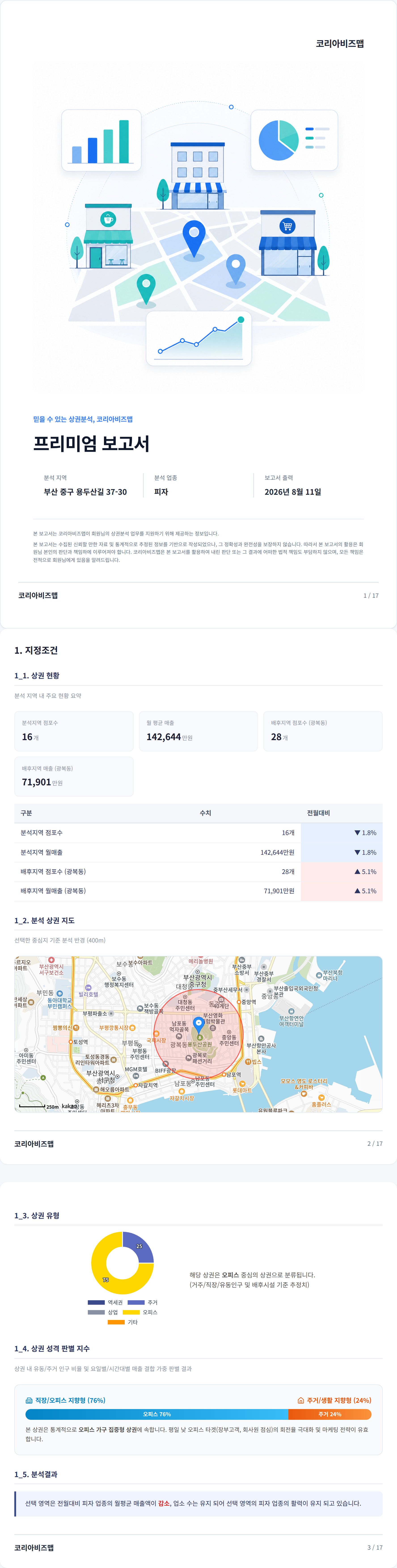 광복동 지정조건