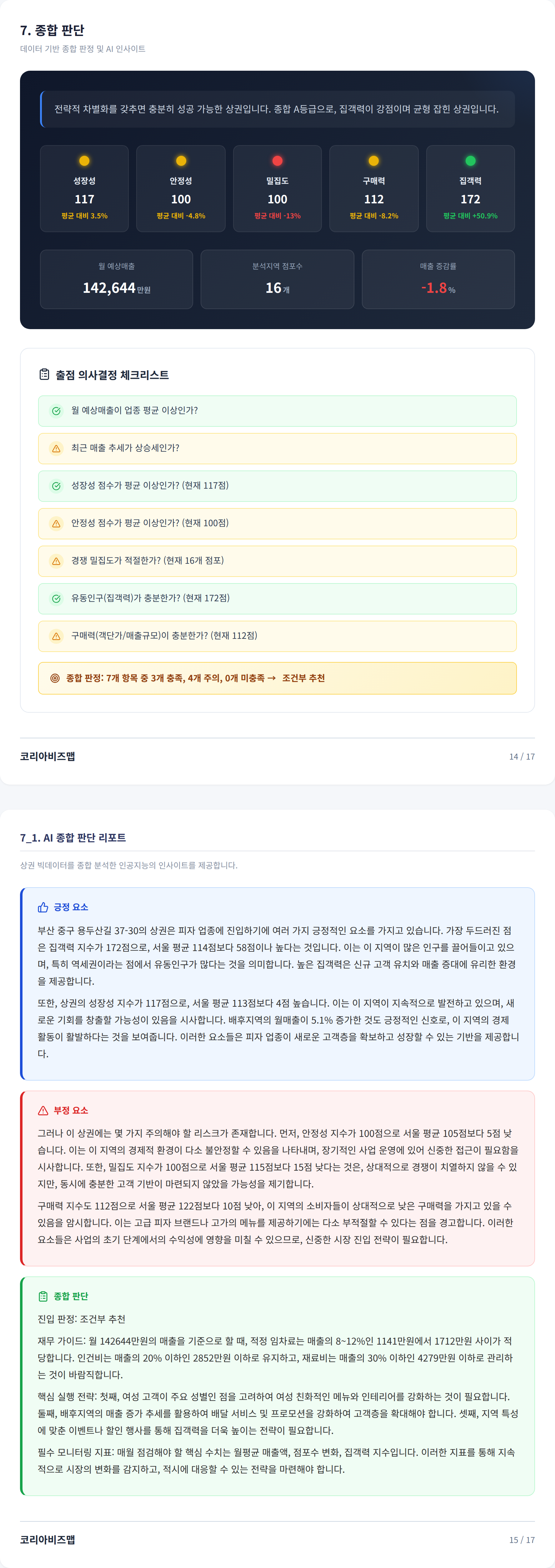 광복동 종합 판단