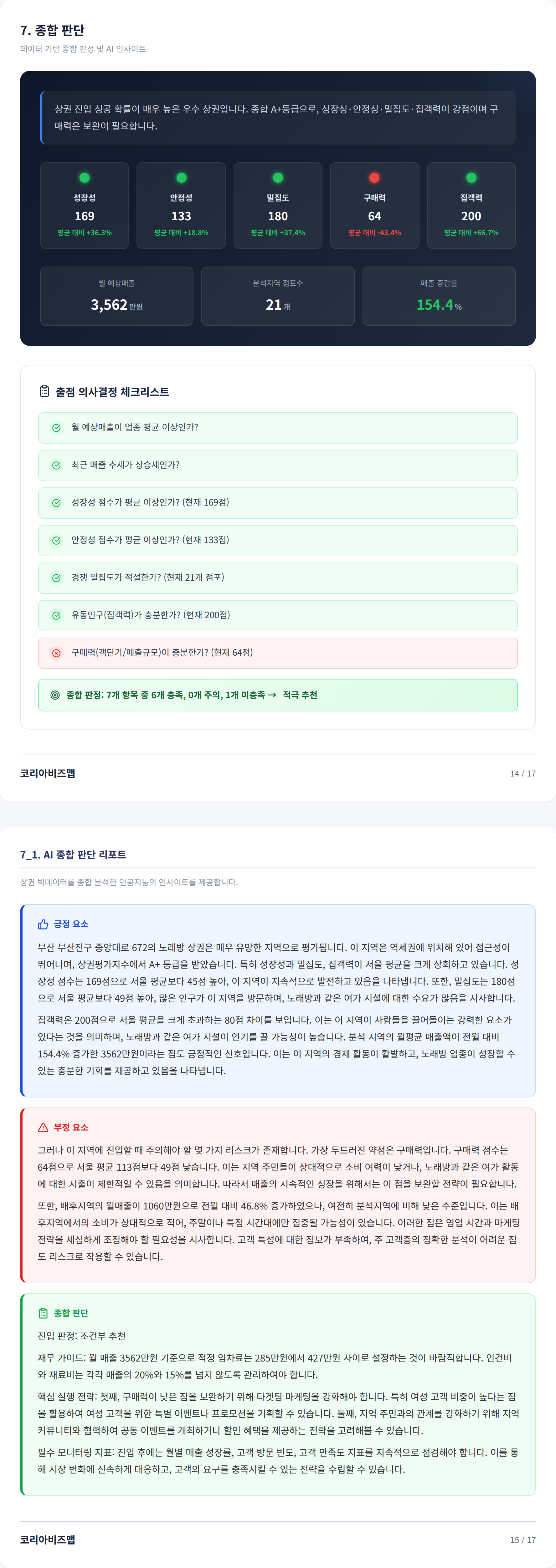 부산서면역 종합 판단