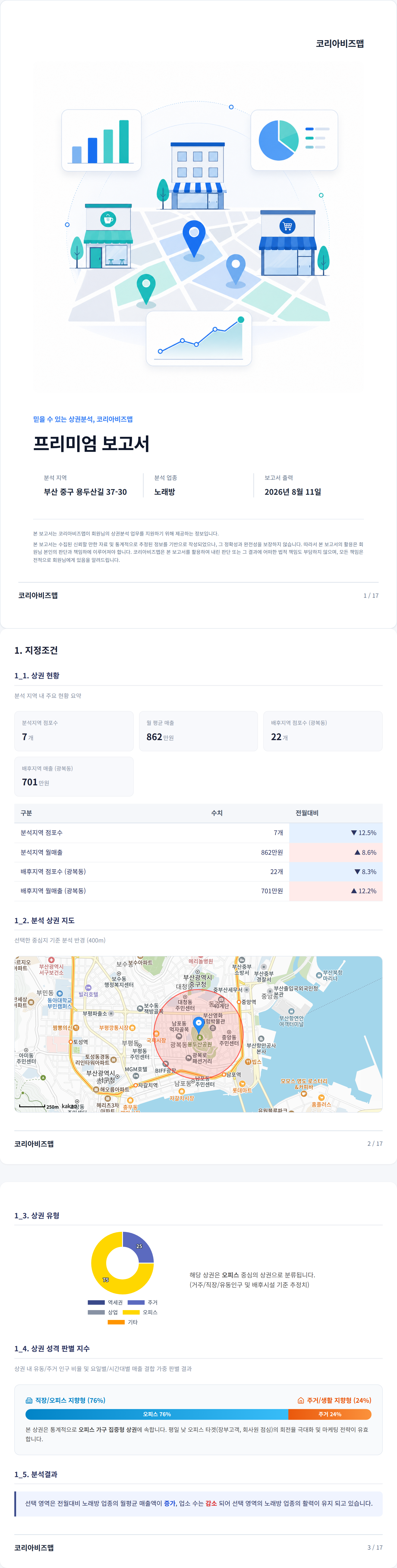 부산광복동 지정조건