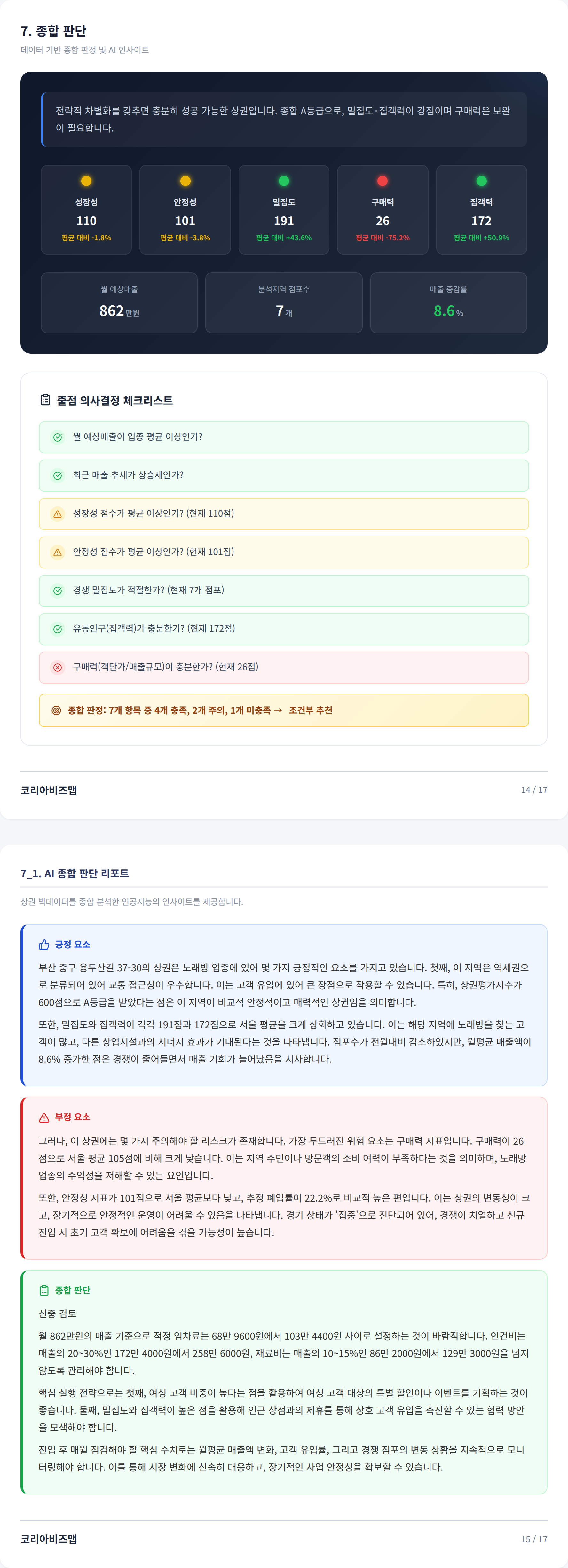 부산광복동 종합 판단