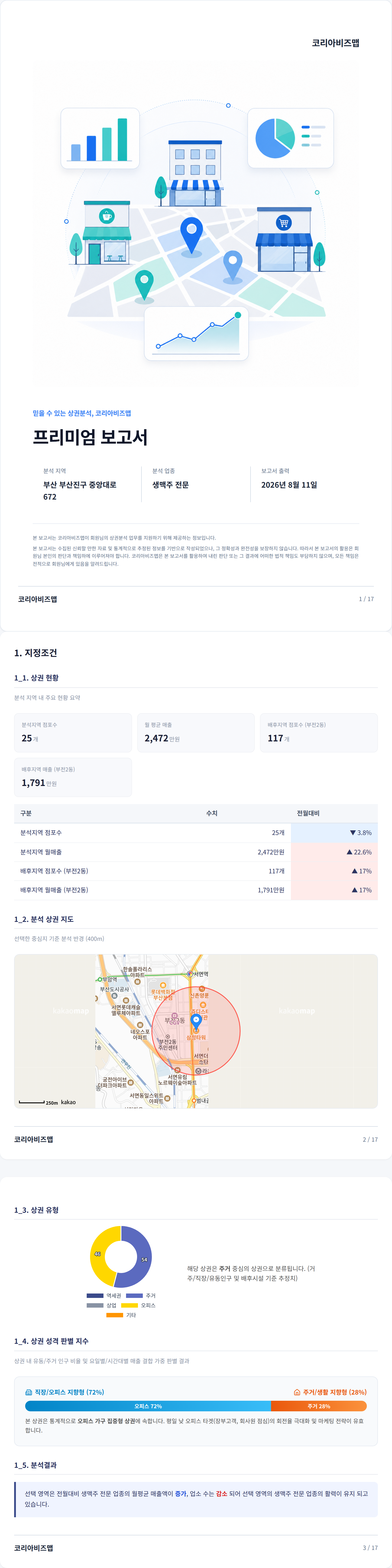 서면역 지정조건