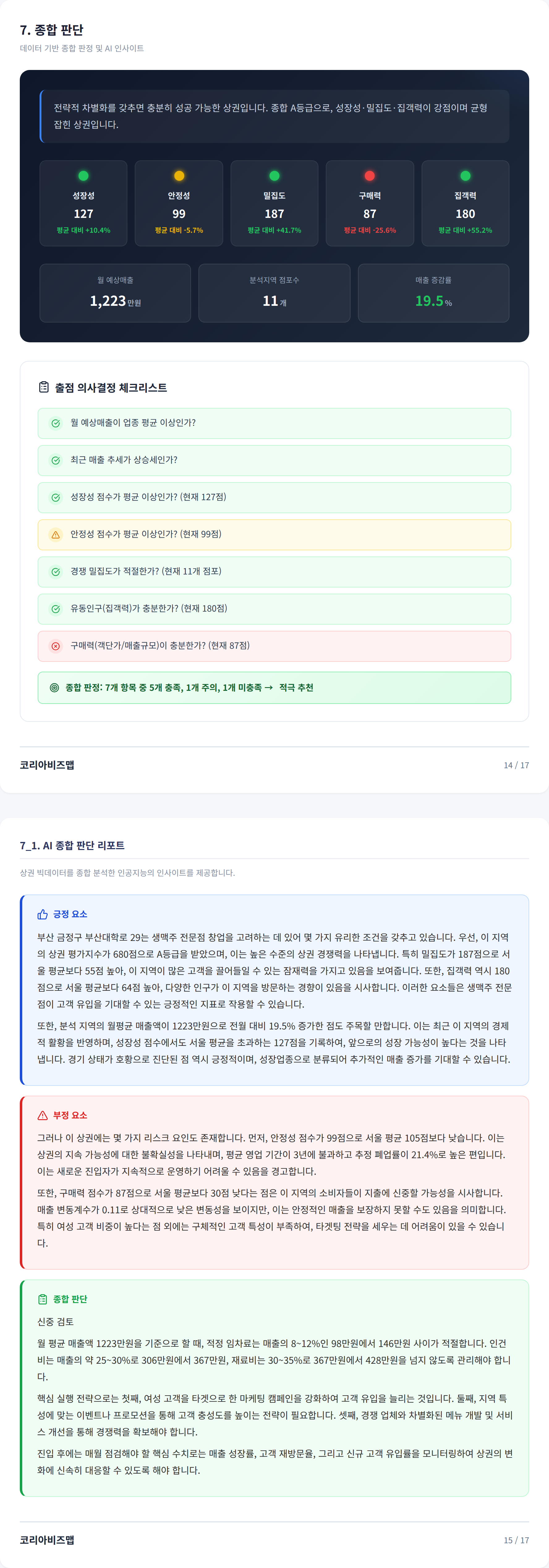 부산대 종합 판단