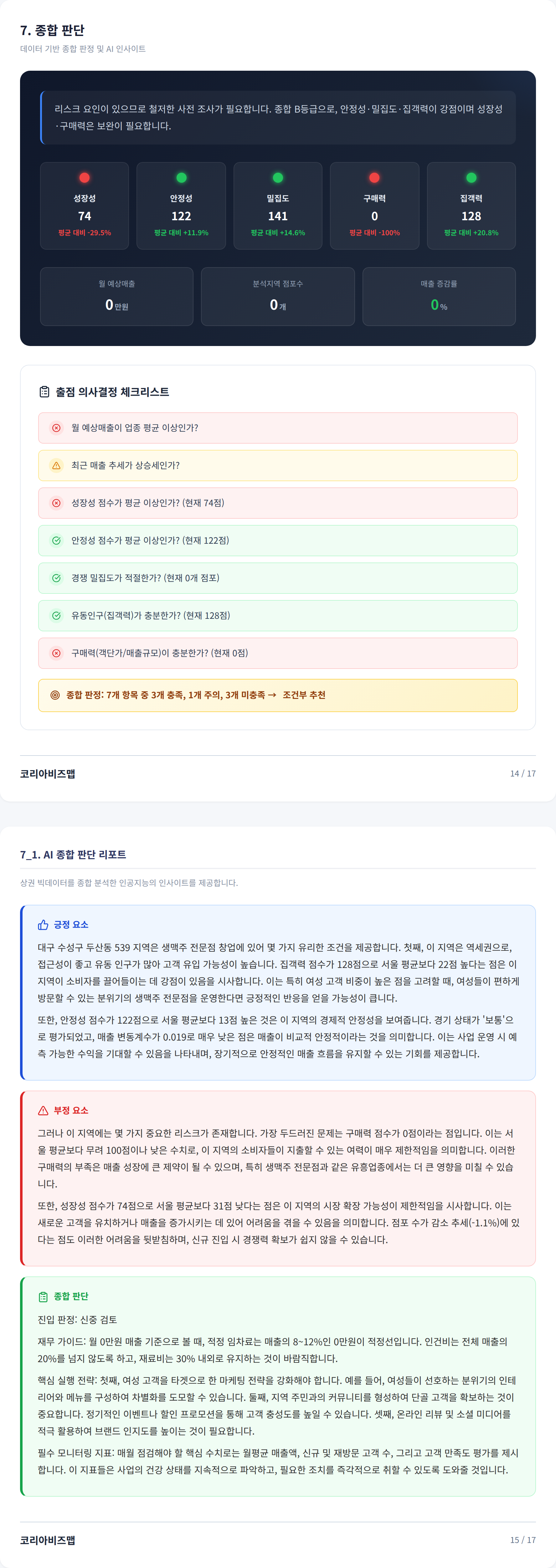 수성못 종합 판단