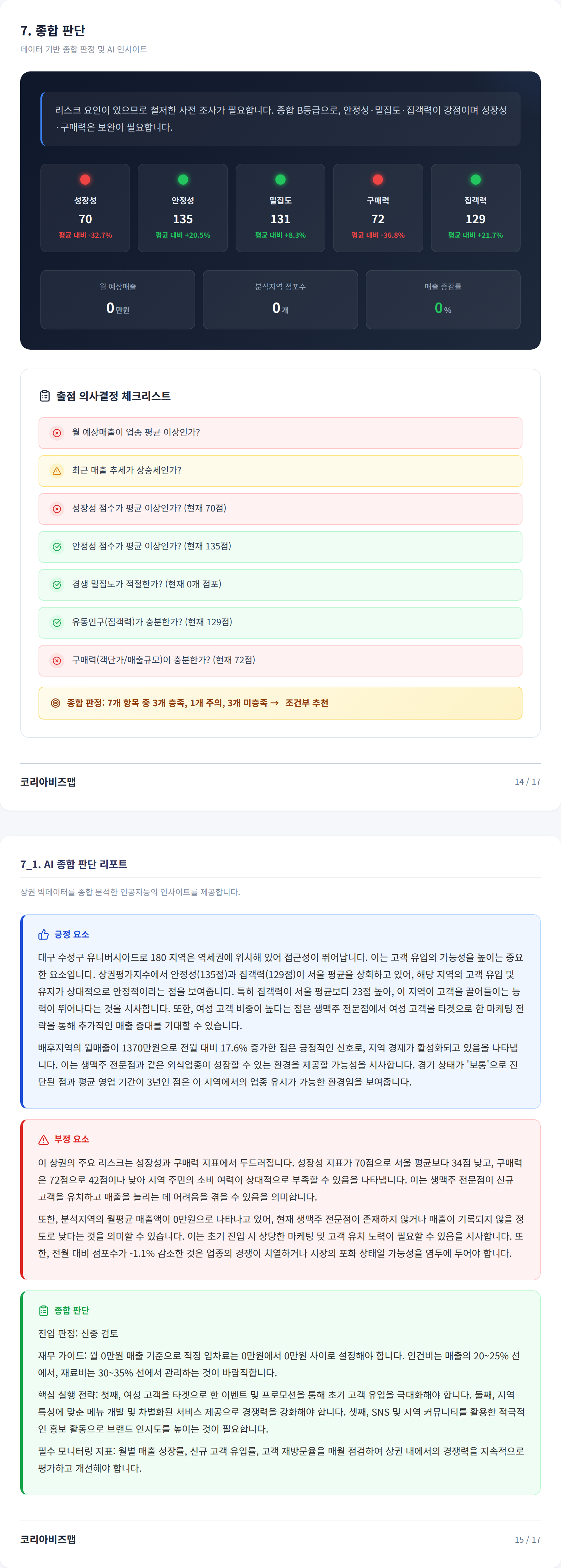 대구스타디움 종합 판단