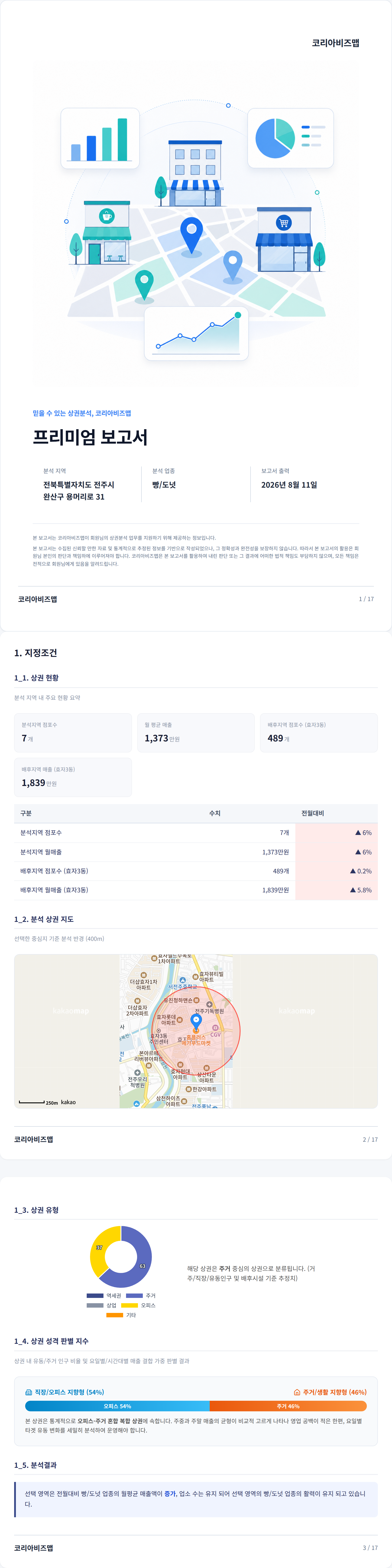 전주한옥마을 지정조건