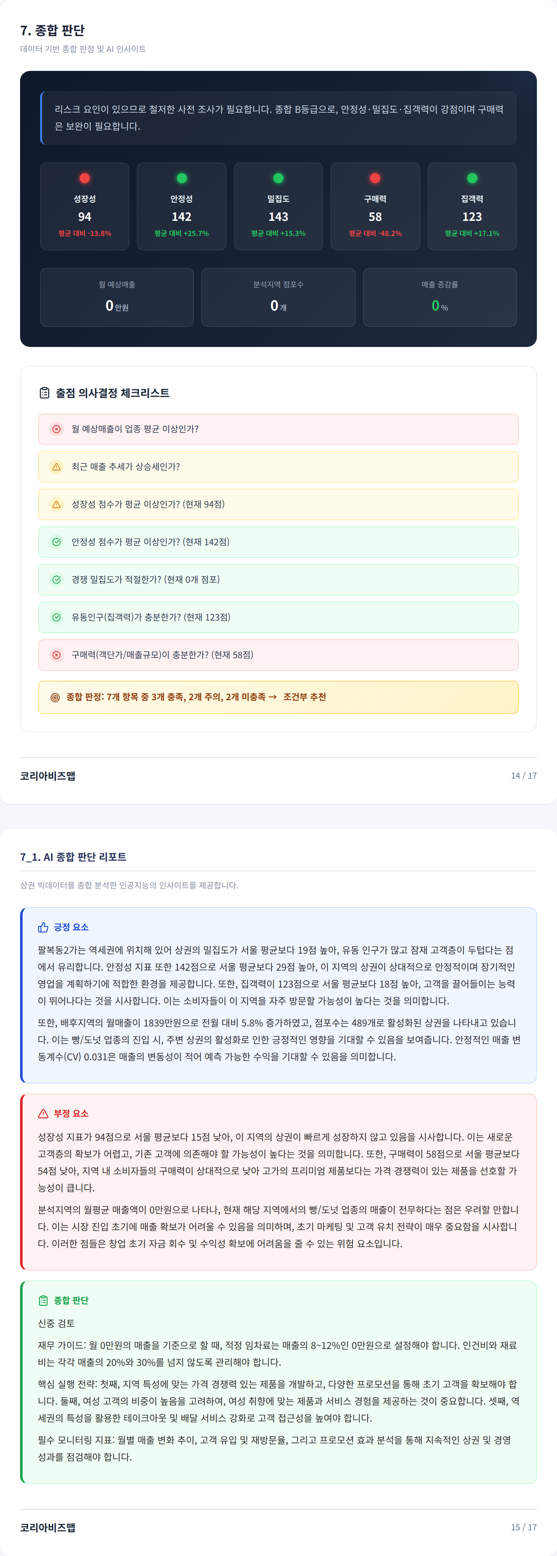 전주팔복예술공장 종합 판단
