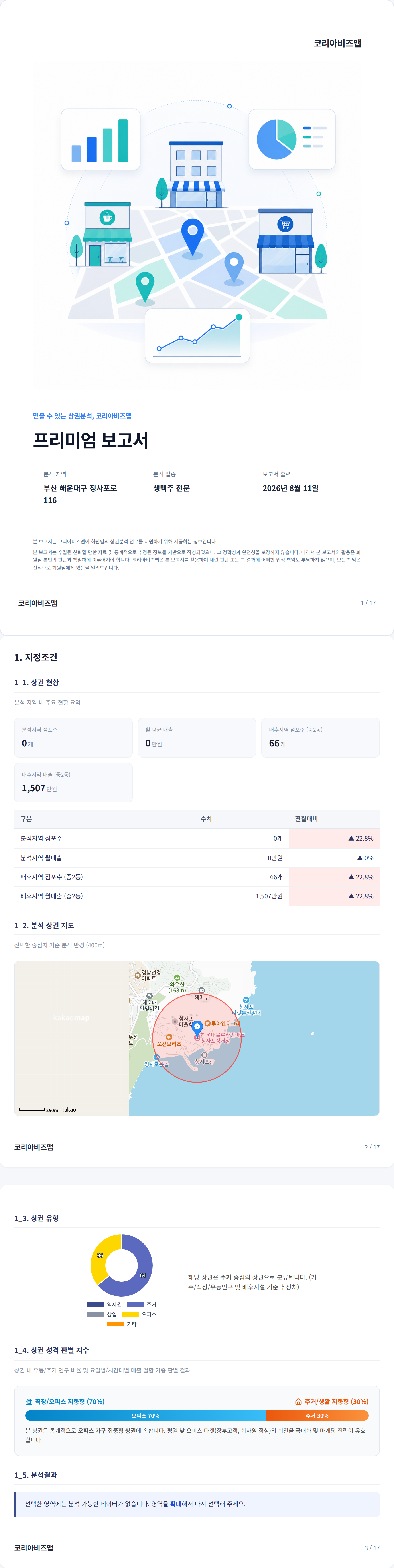 해운대해수욕장 지정조건