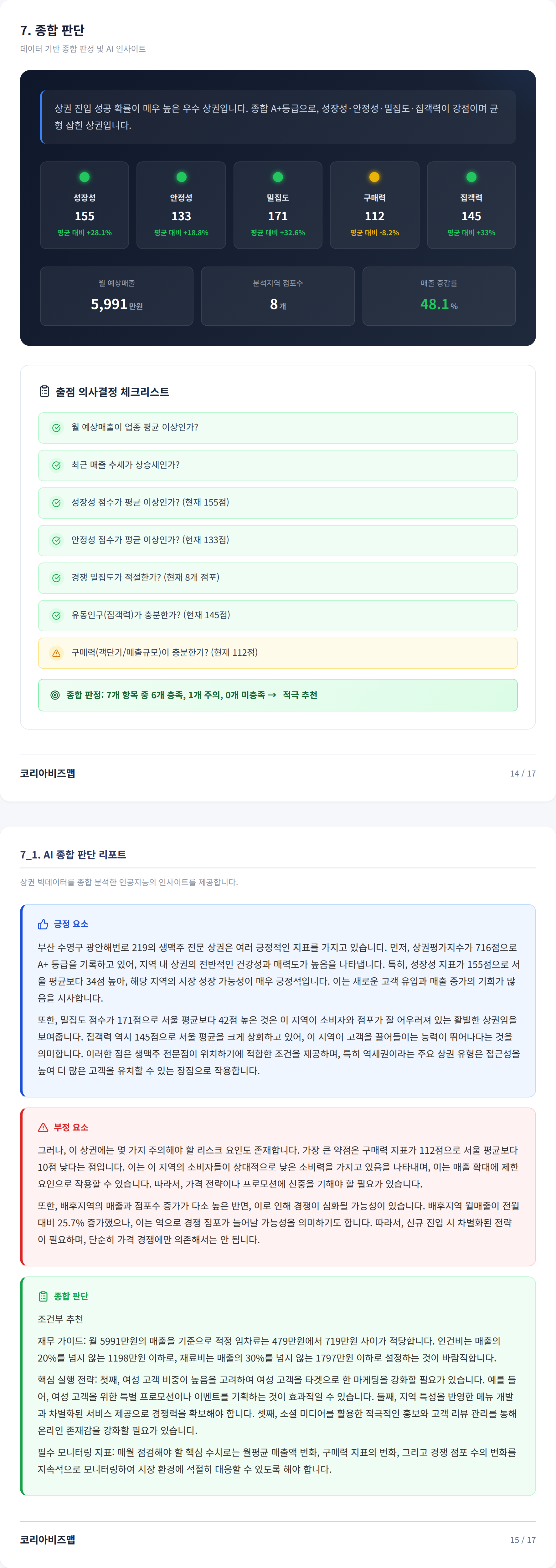 광안리해수욕장 종합 판단
