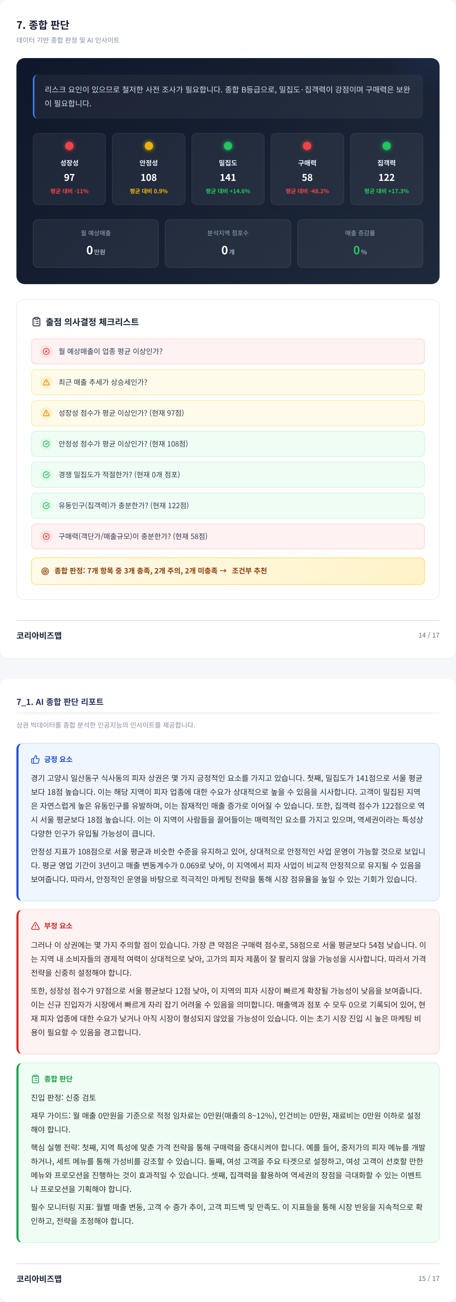 일산동구 종합 판단