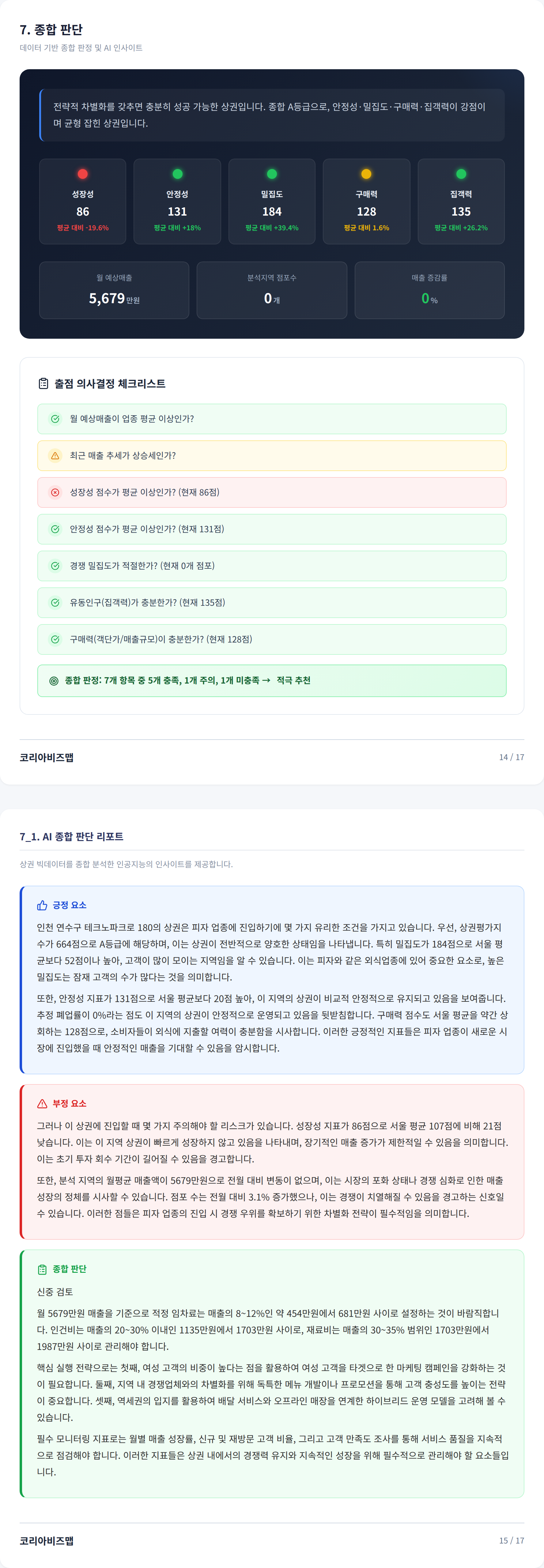 송도신도시 종합 판단