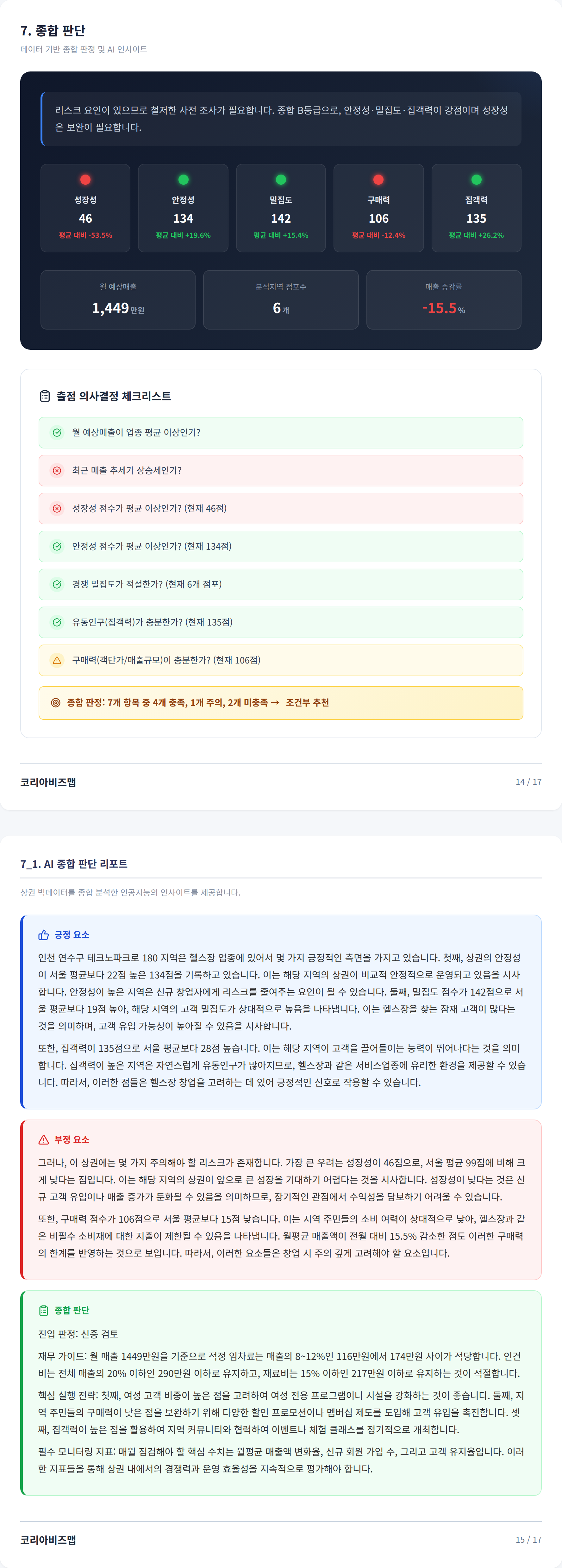 송도국제도시 종합 판단