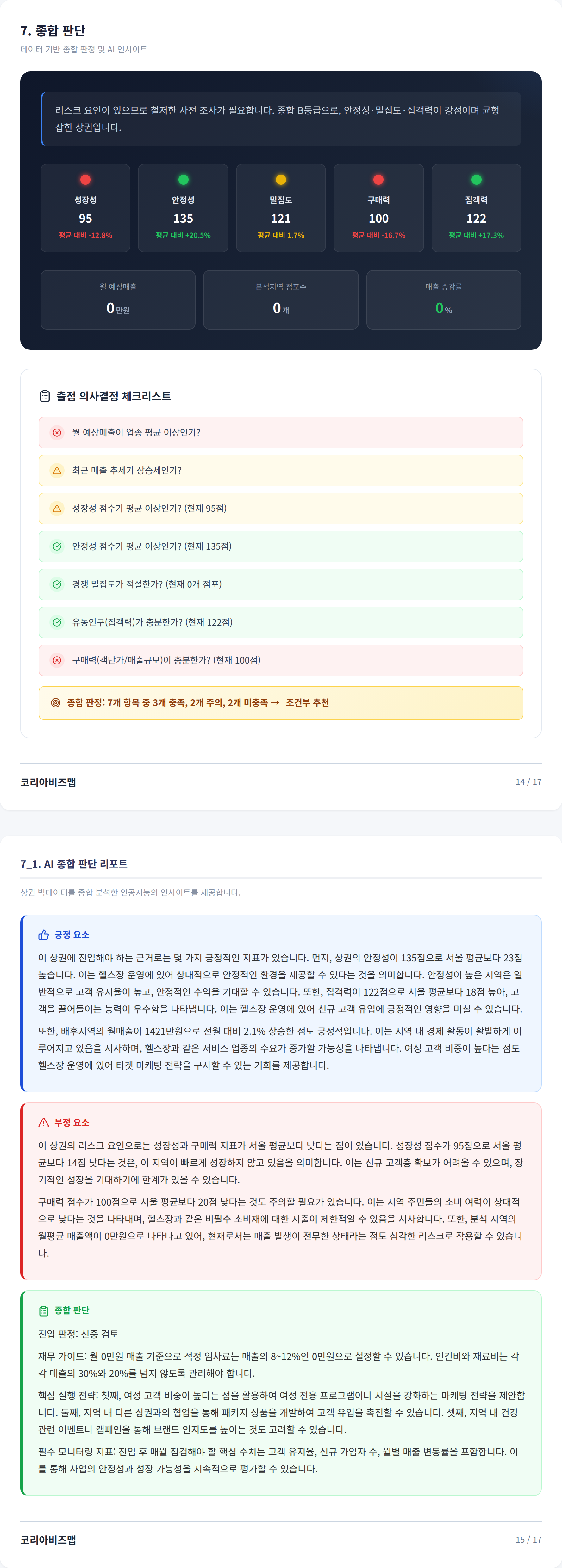 청라국제도시 종합 판단