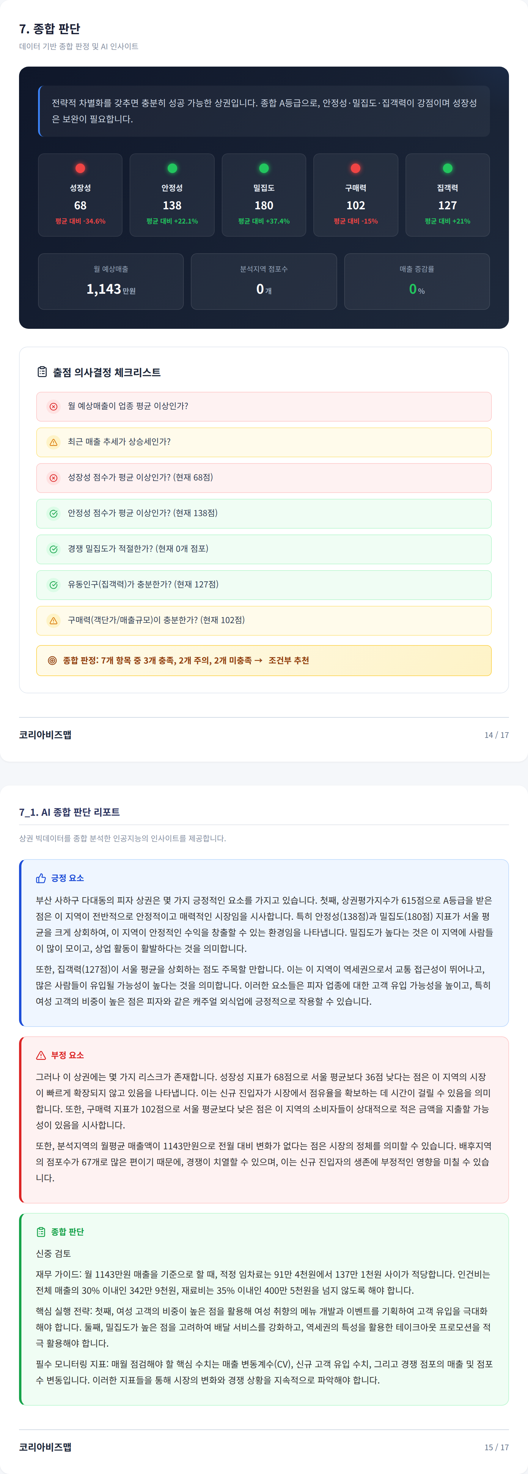 부산 사하구 다대동 종합 판단