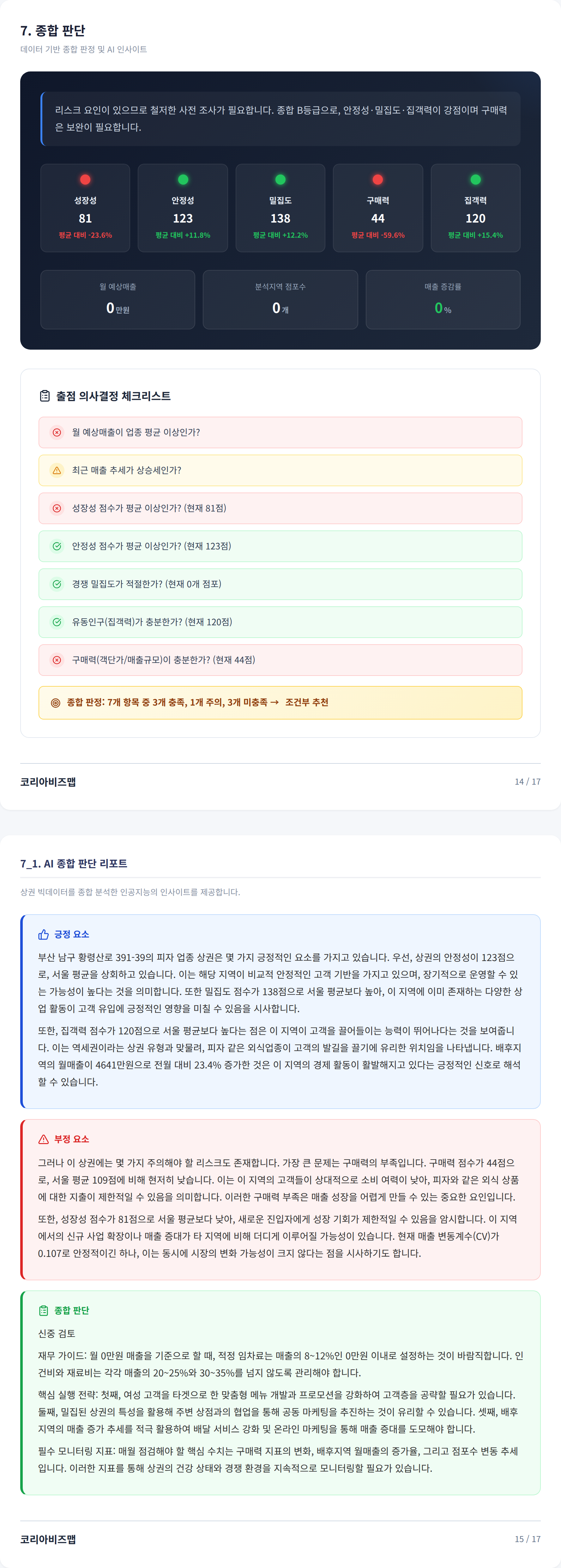 부산 남구 대연동 종합 판단