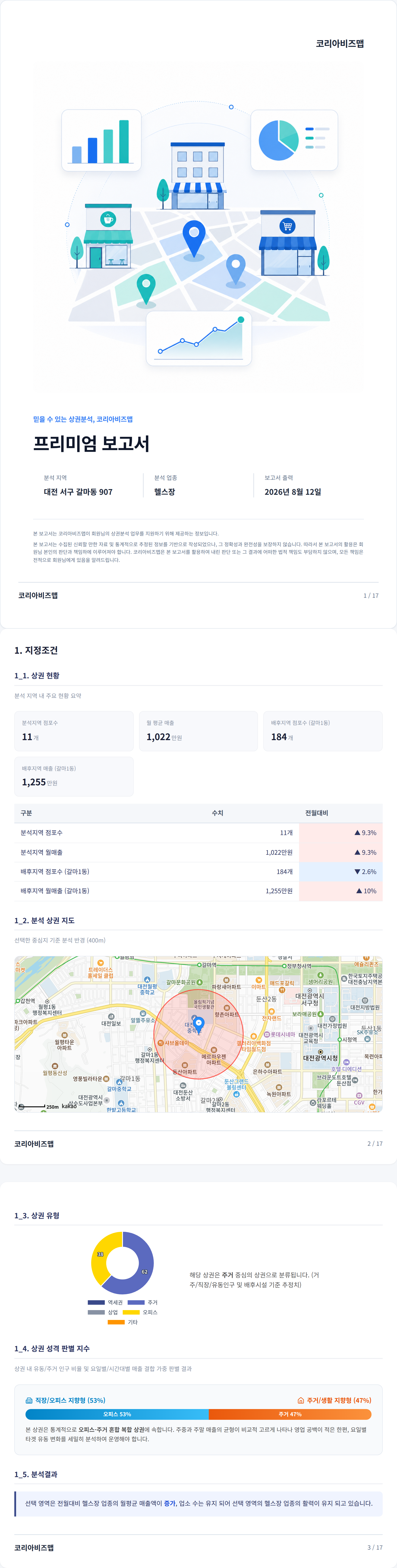 대전갈마동 지정조건