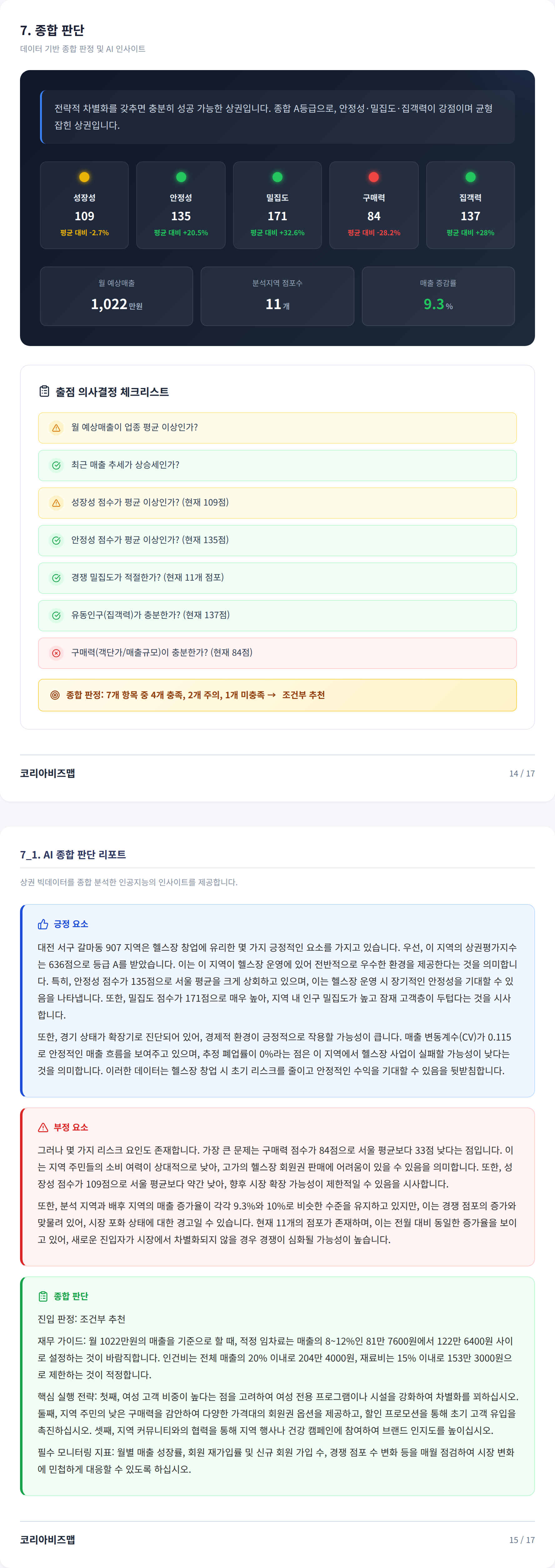 대전갈마동 종합 판단
