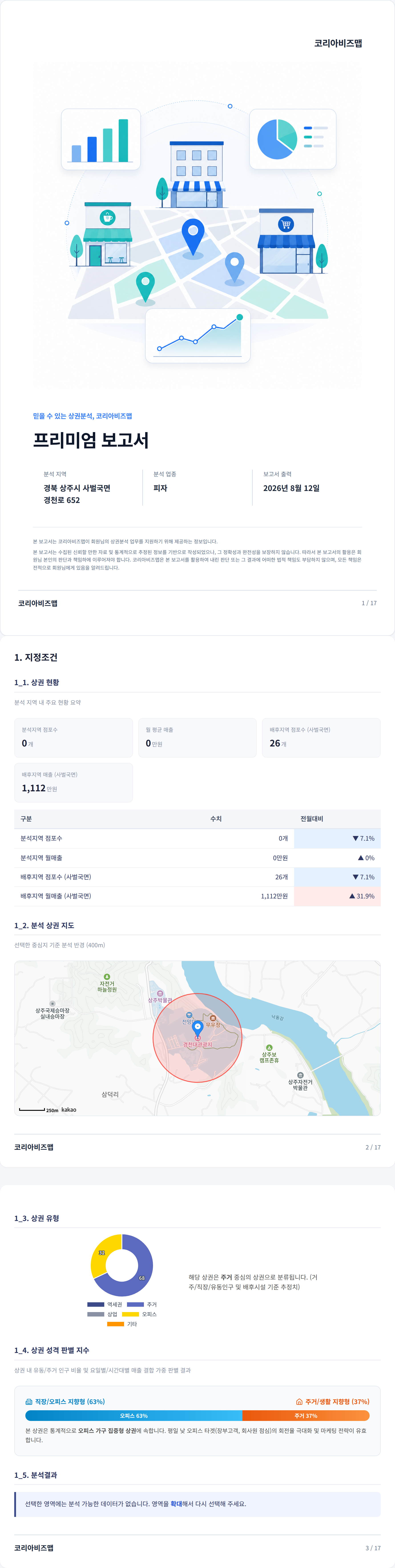 상주 지정조건