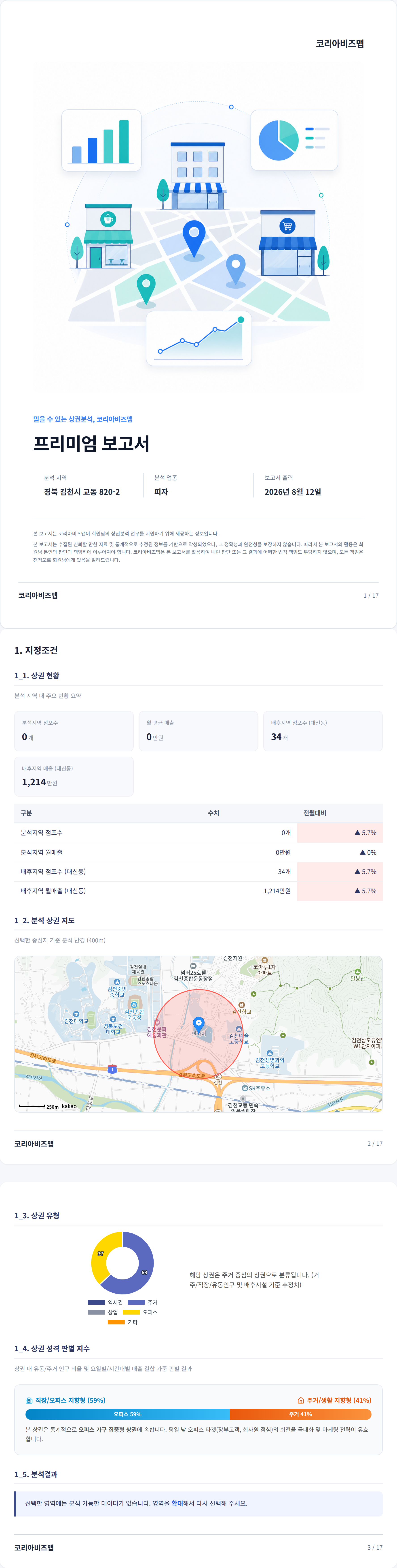김천 지정조건