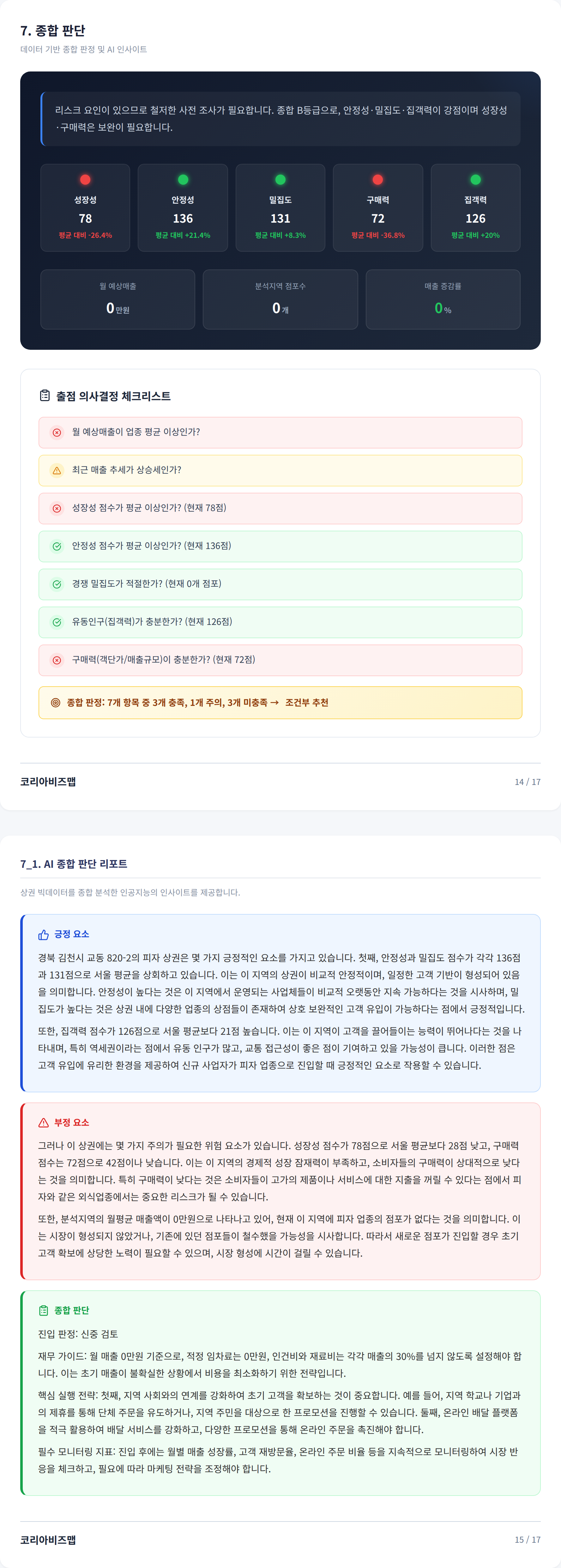 김천 종합 판단