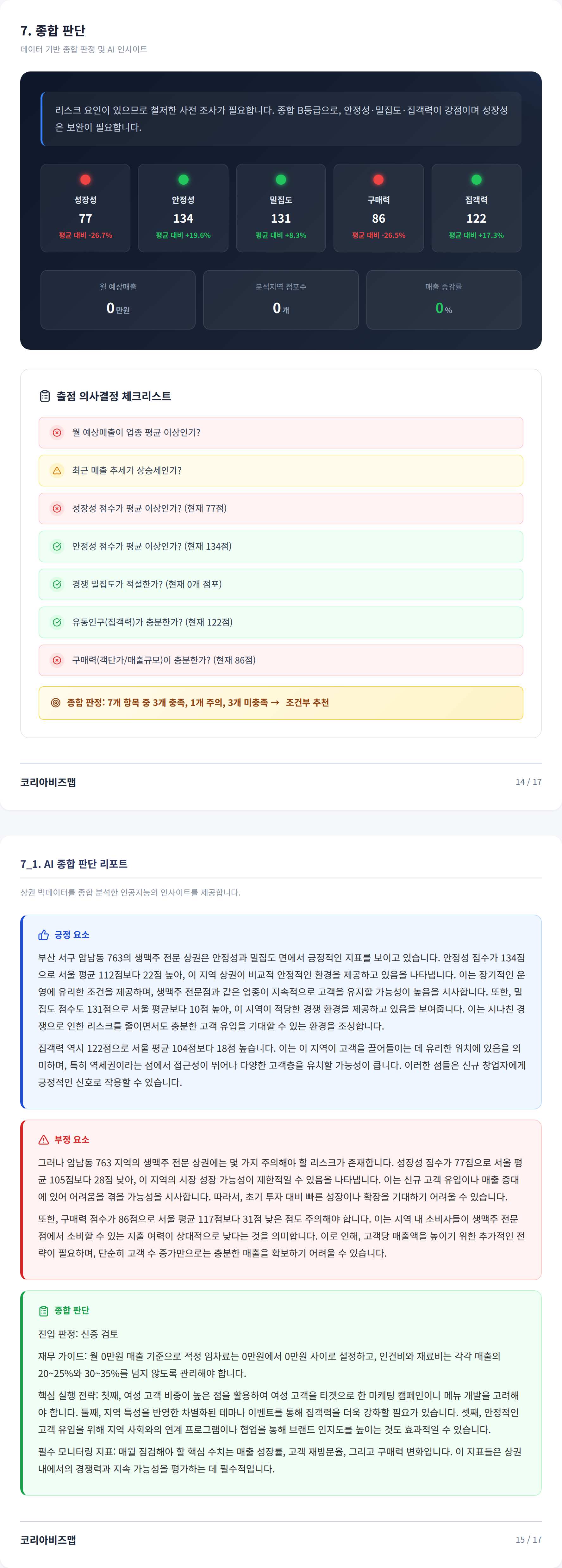 부산송도 종합 판단