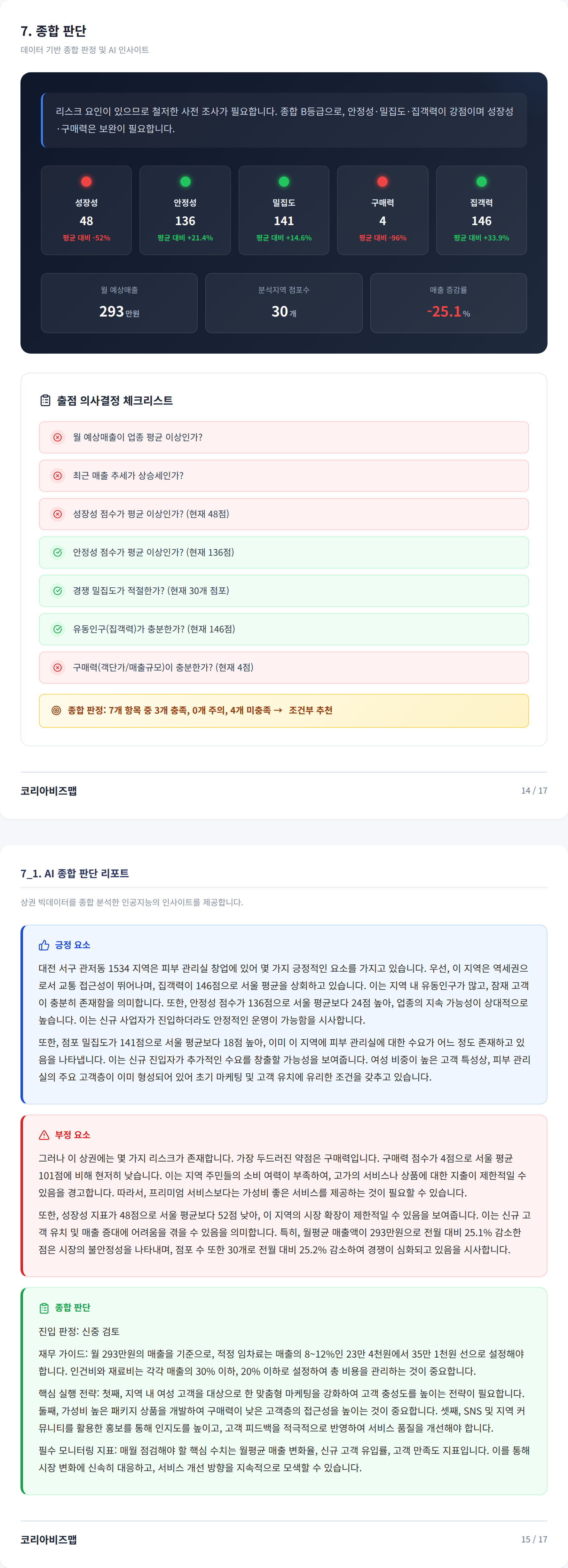 대전서구청 종합 판단