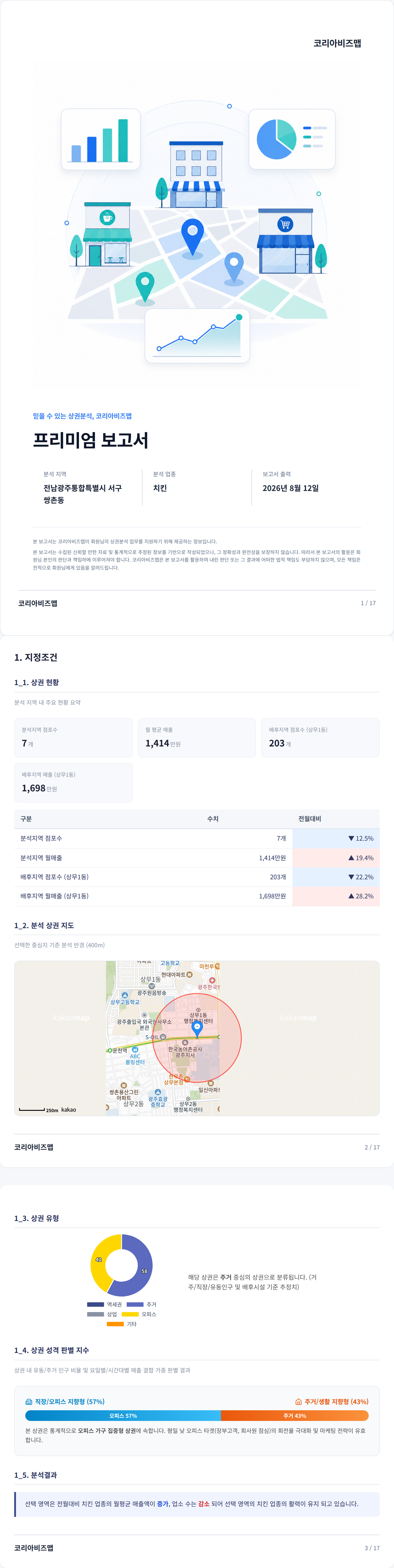광주상무지구 지정조건