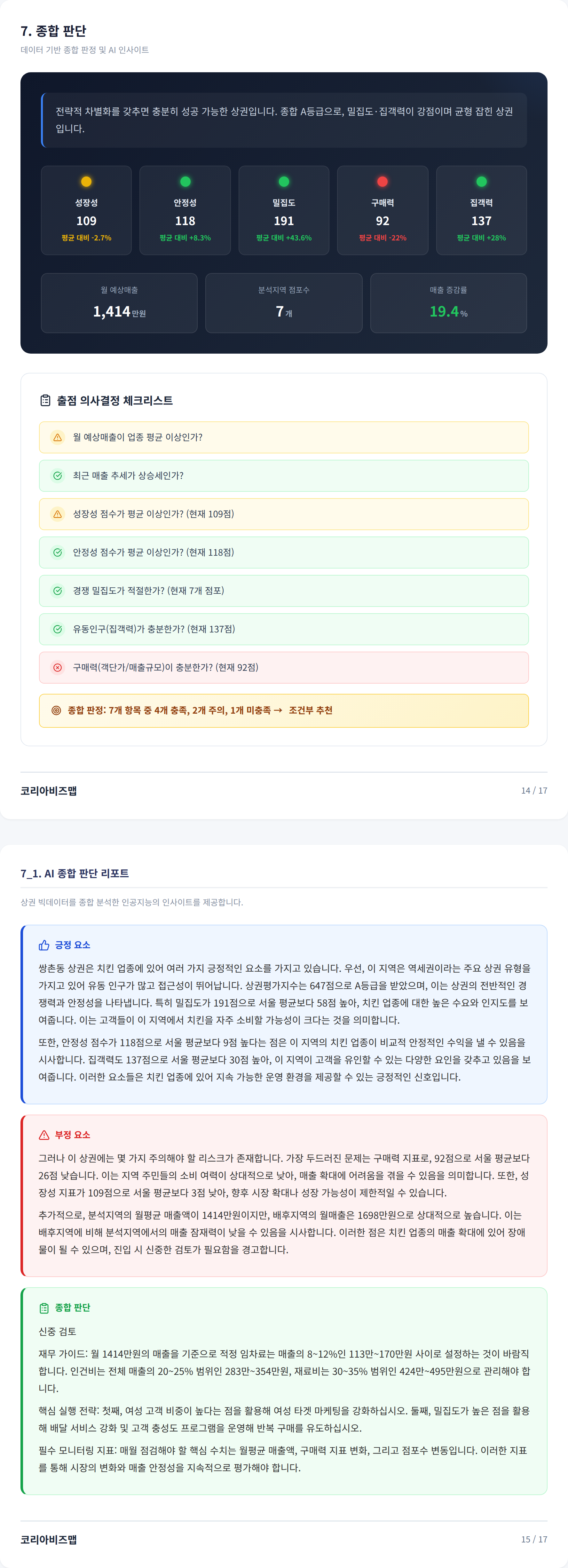 광주상무지구 종합 판단