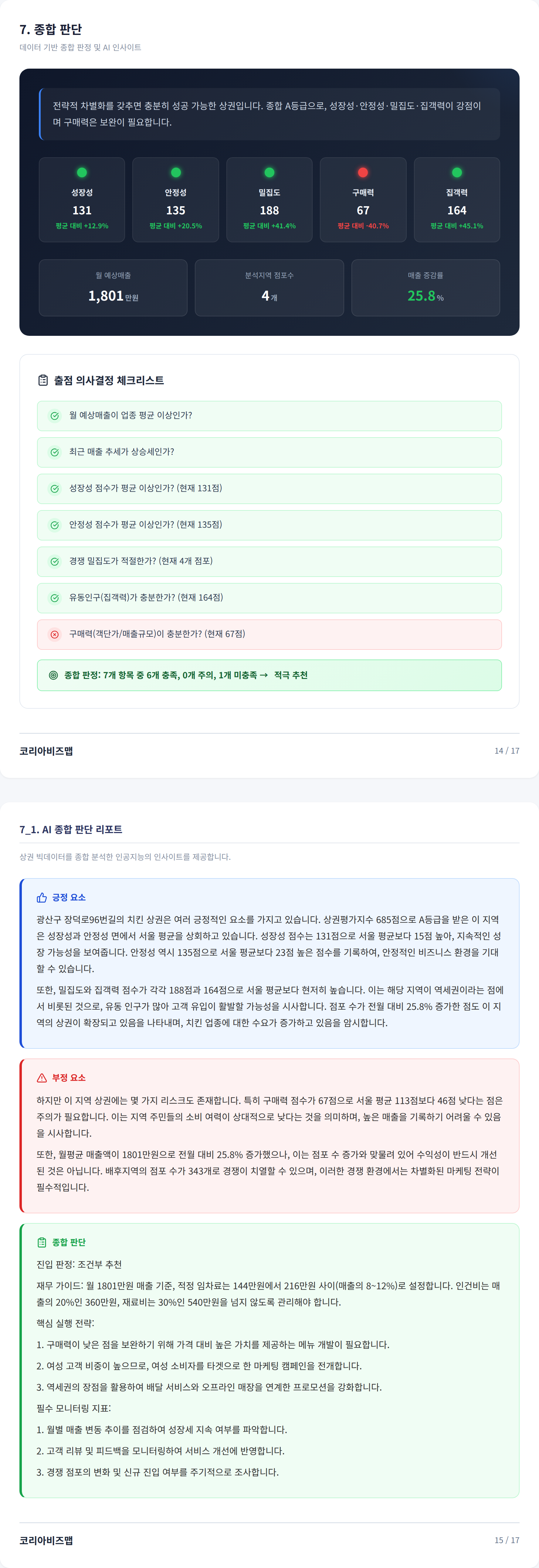 광주수완지구 종합 판단