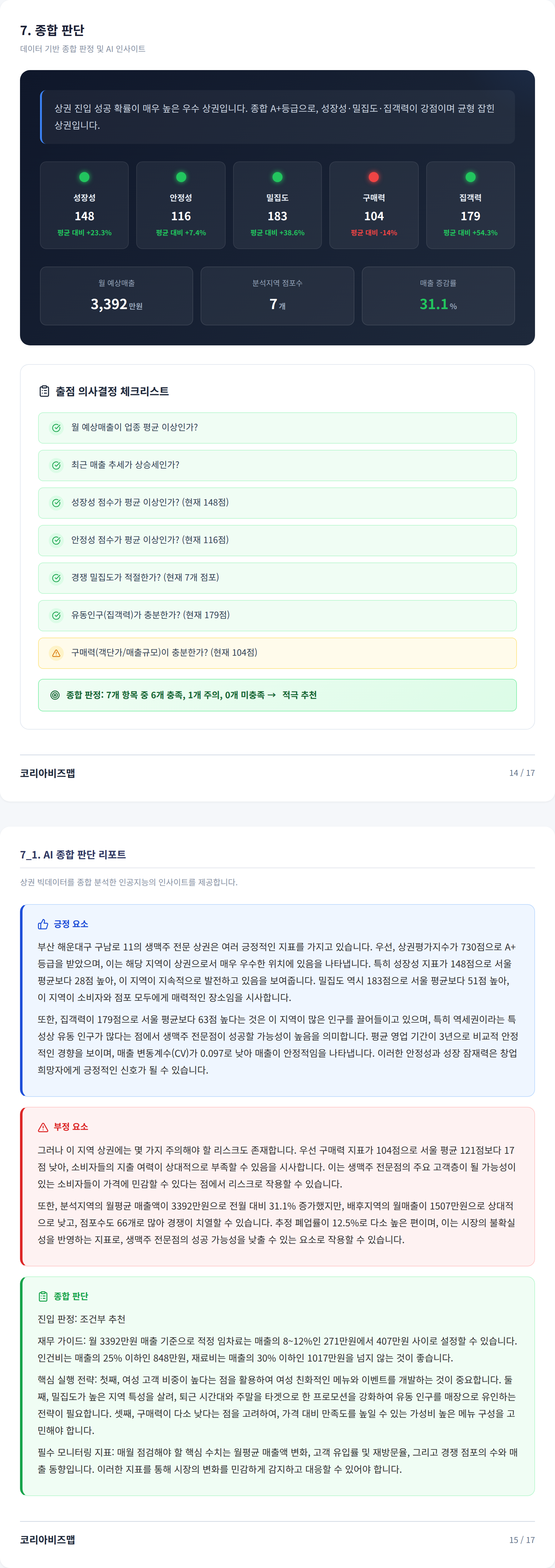 부산해운대구청 종합 판단