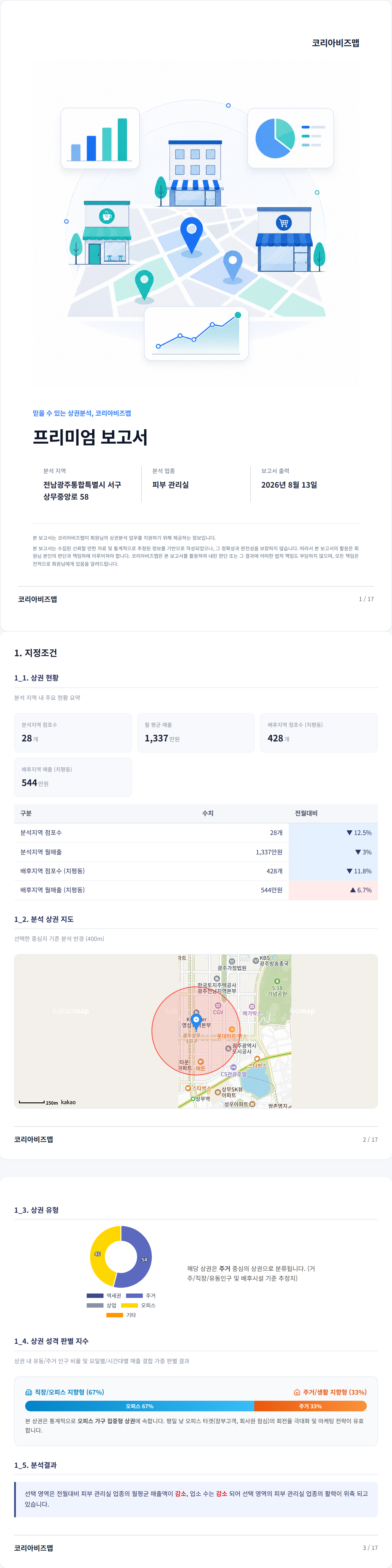 광주광역시상무지구 지정조건