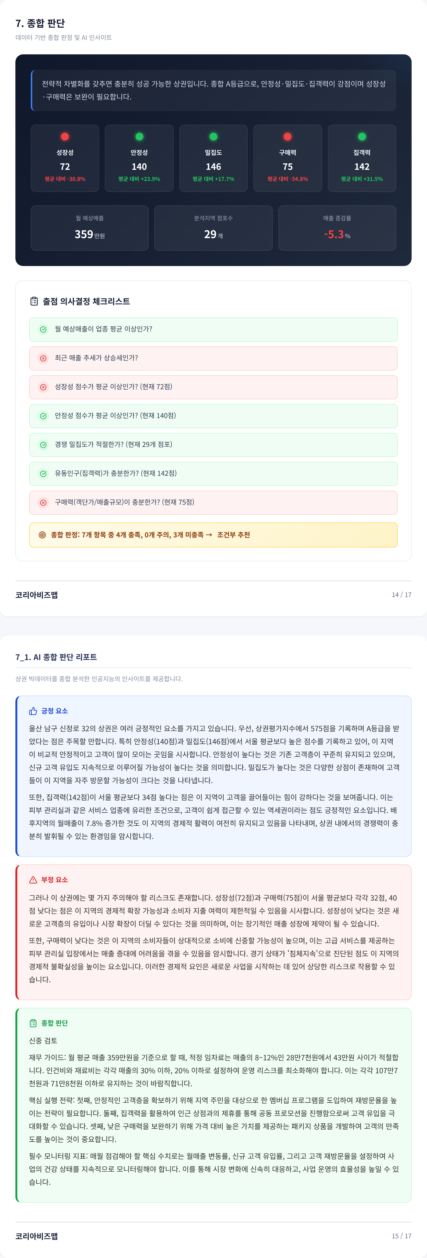 울산신정동 종합 판단