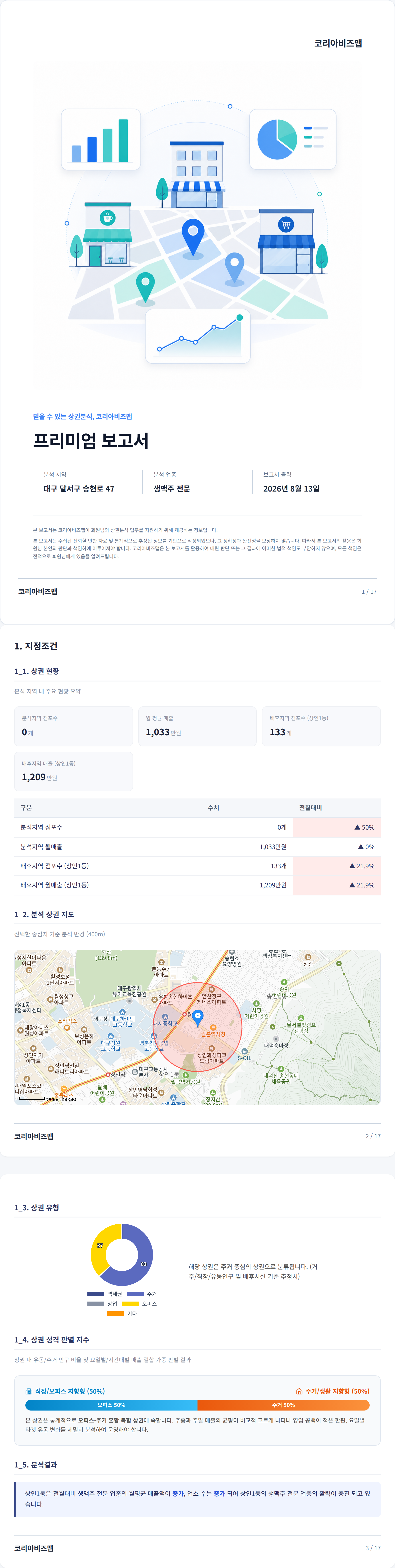상인동 지정조건