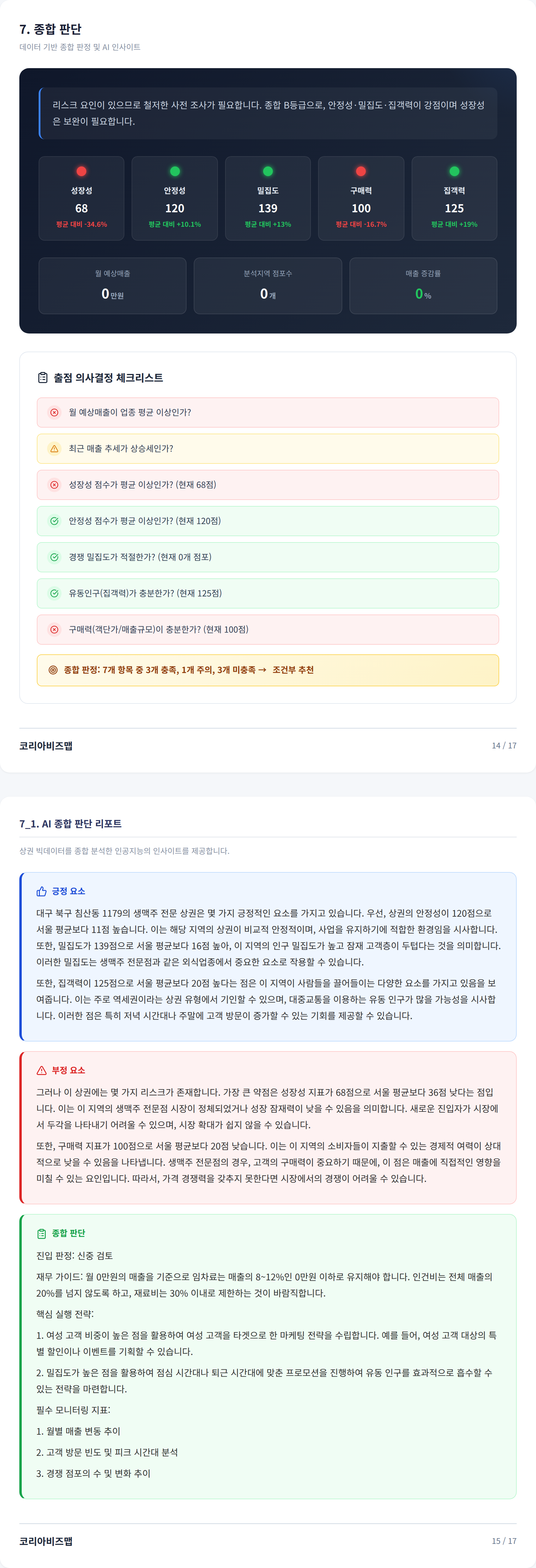 침산동 종합 판단