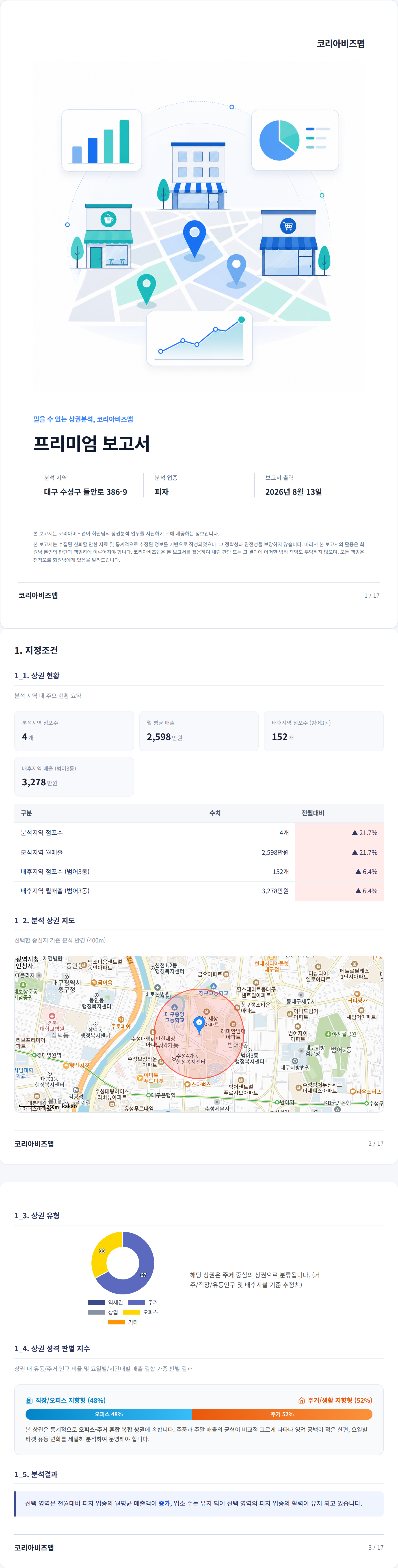 대구수성구청 지정조건