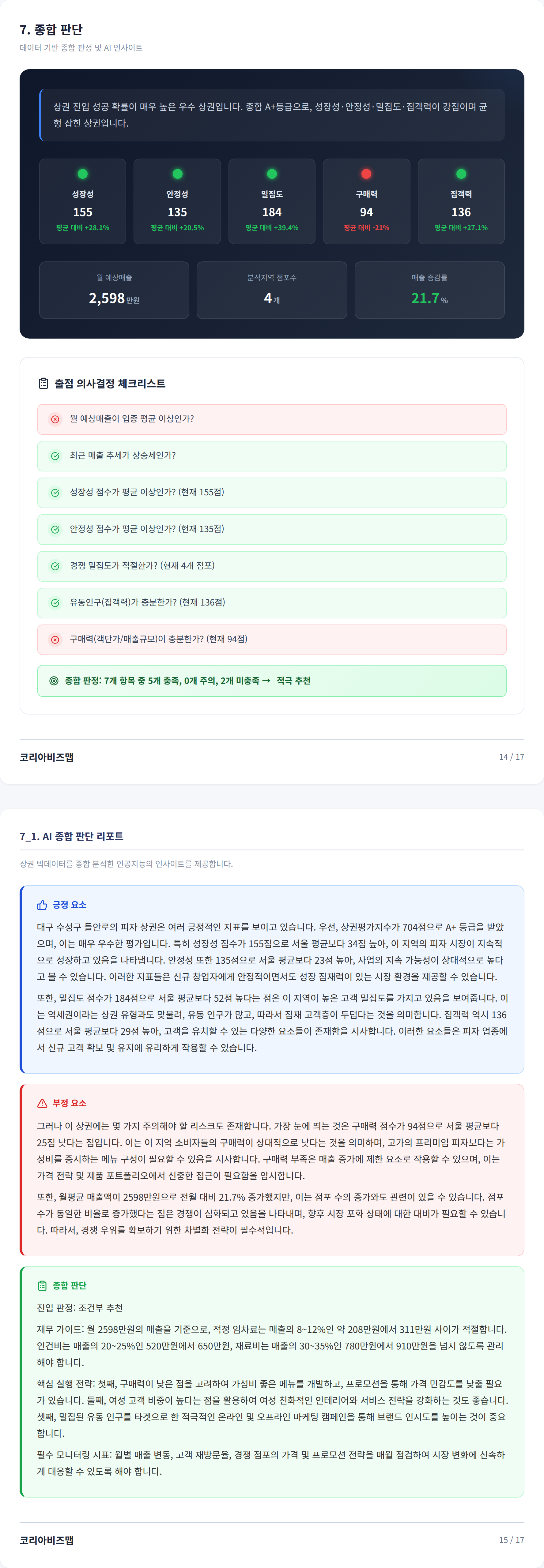 대구수성구청 종합 판단