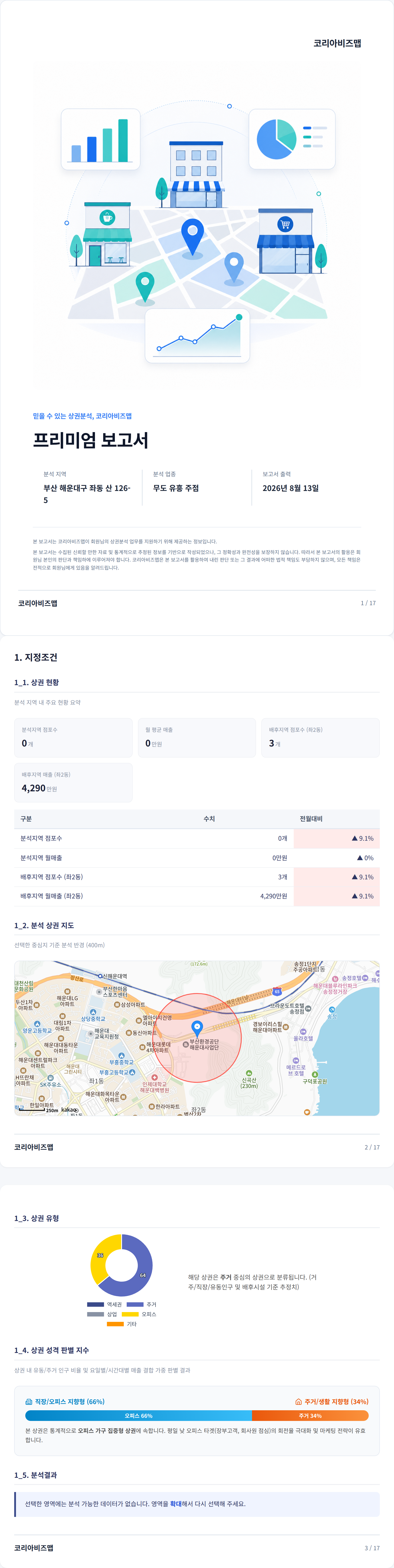 해운대구청 지정조건