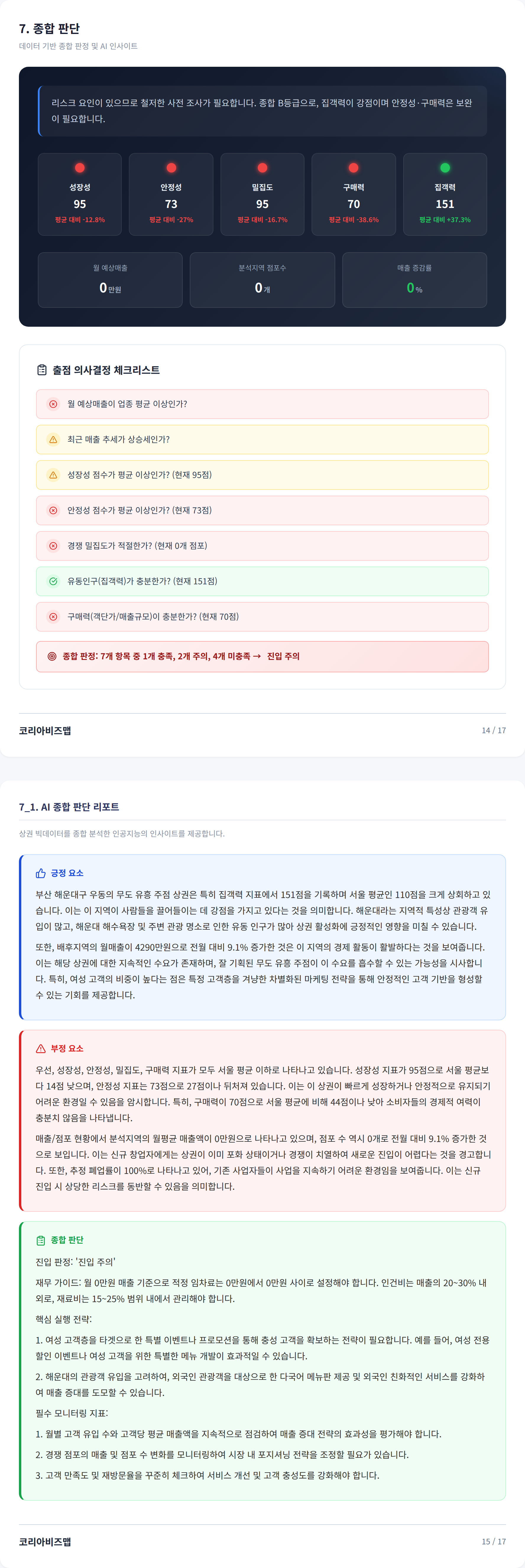 센텀시티 종합 판단