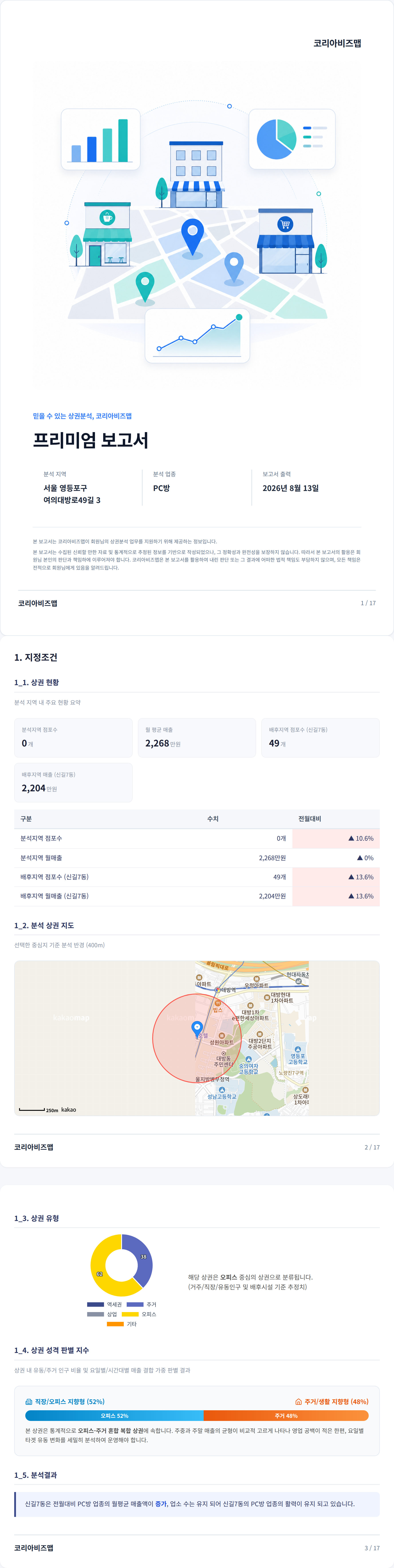 영등포구청역 지정조건