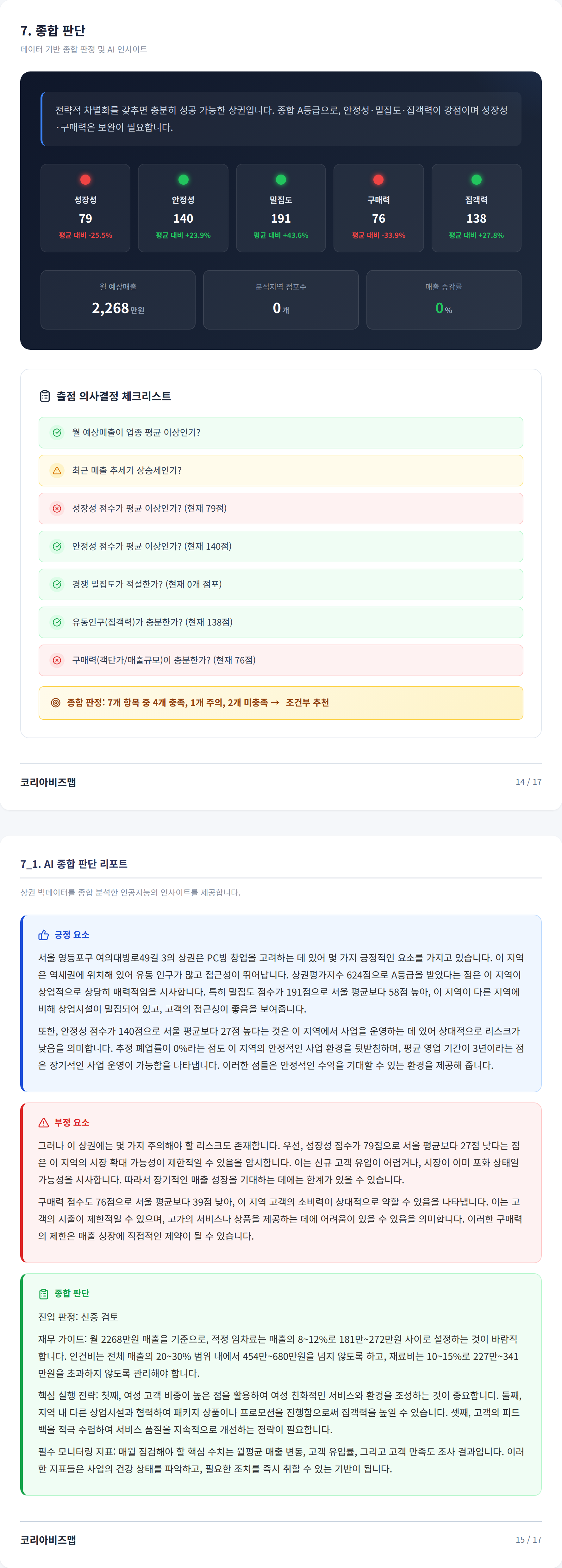 영등포구청역 종합 판단