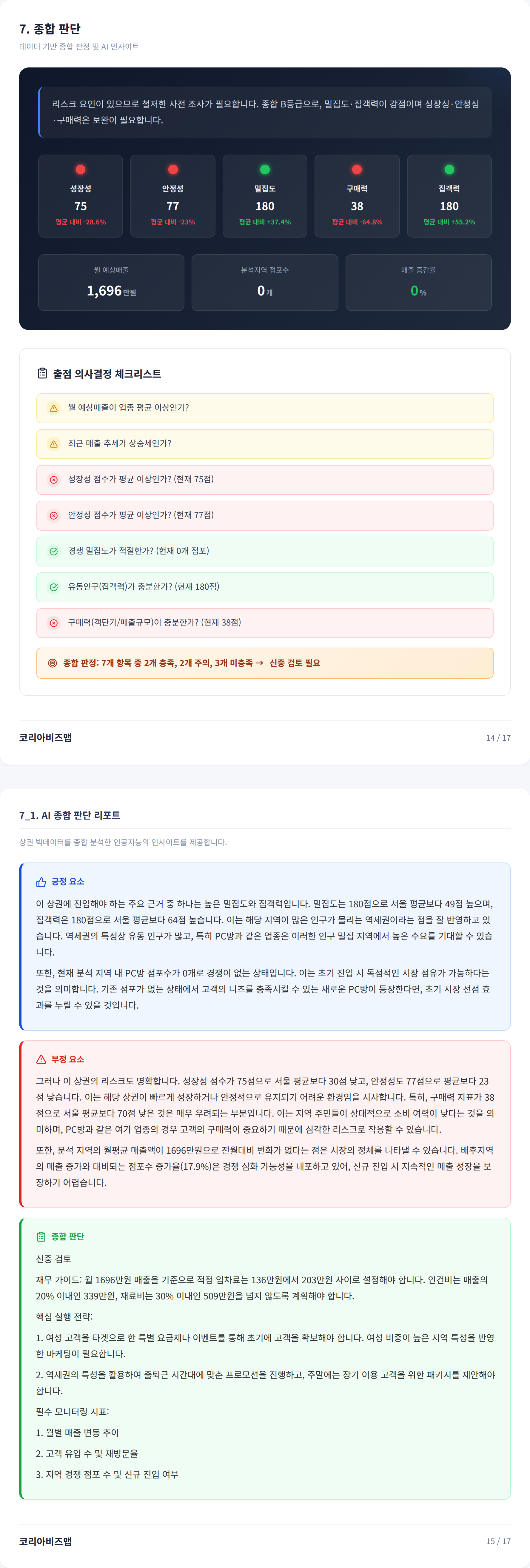 구로디지털단지 종합 판단