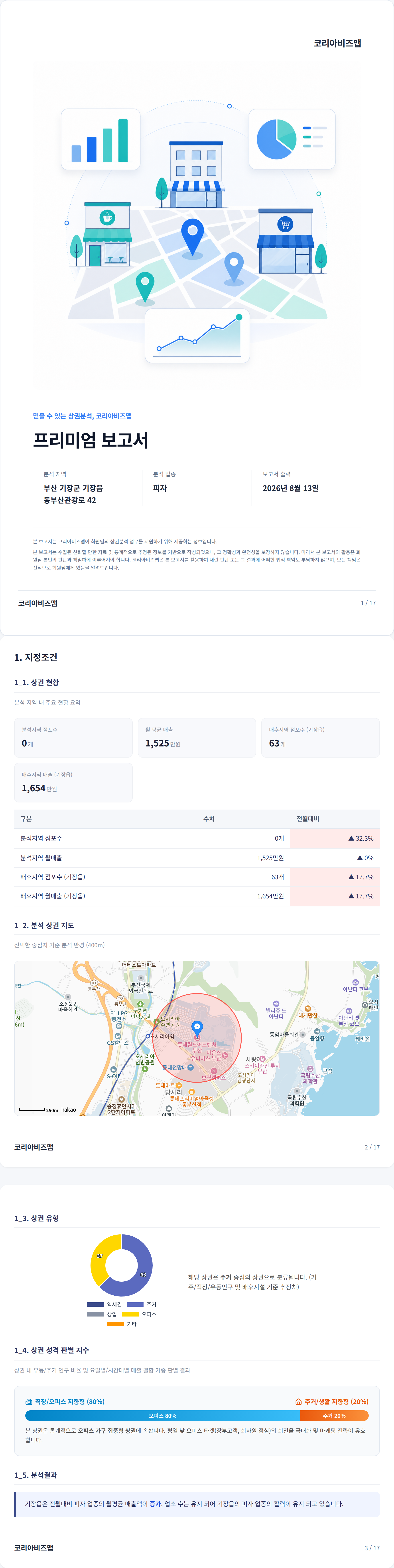 부산 기장 지정조건