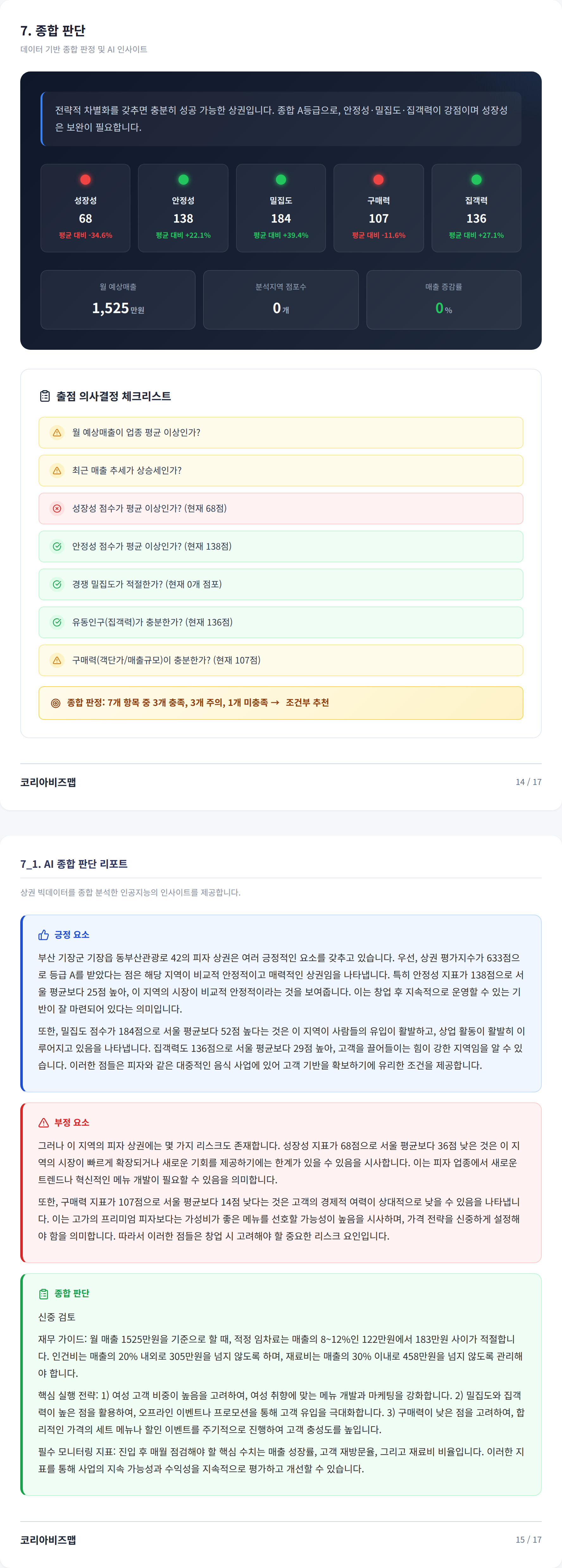 부산 기장 종합 판단