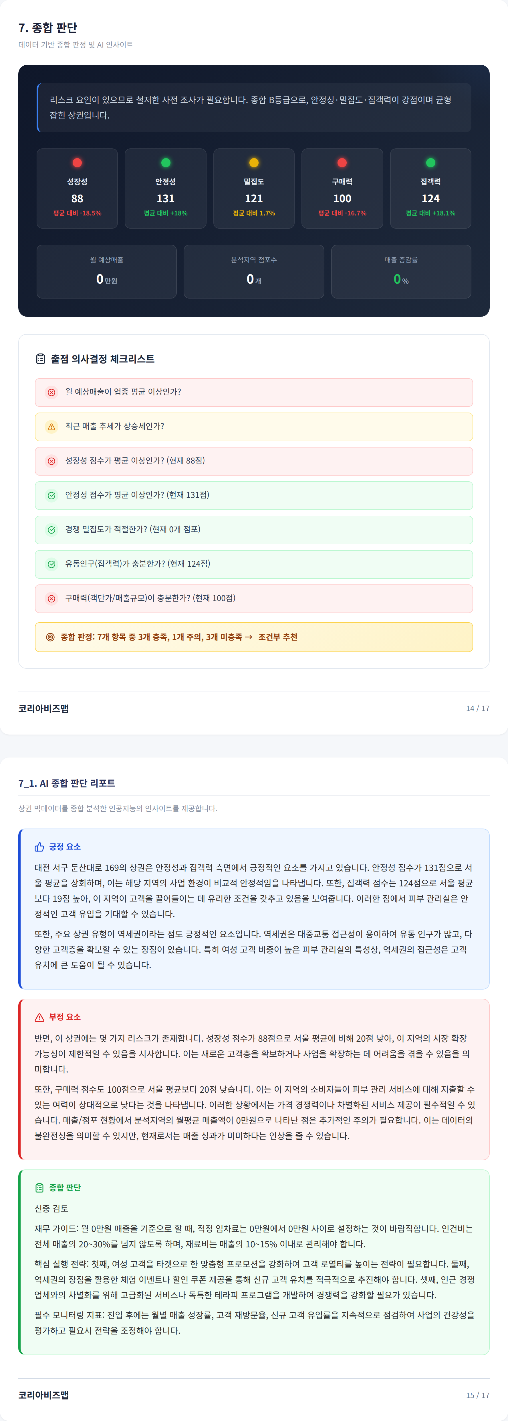 대전서구 종합 판단