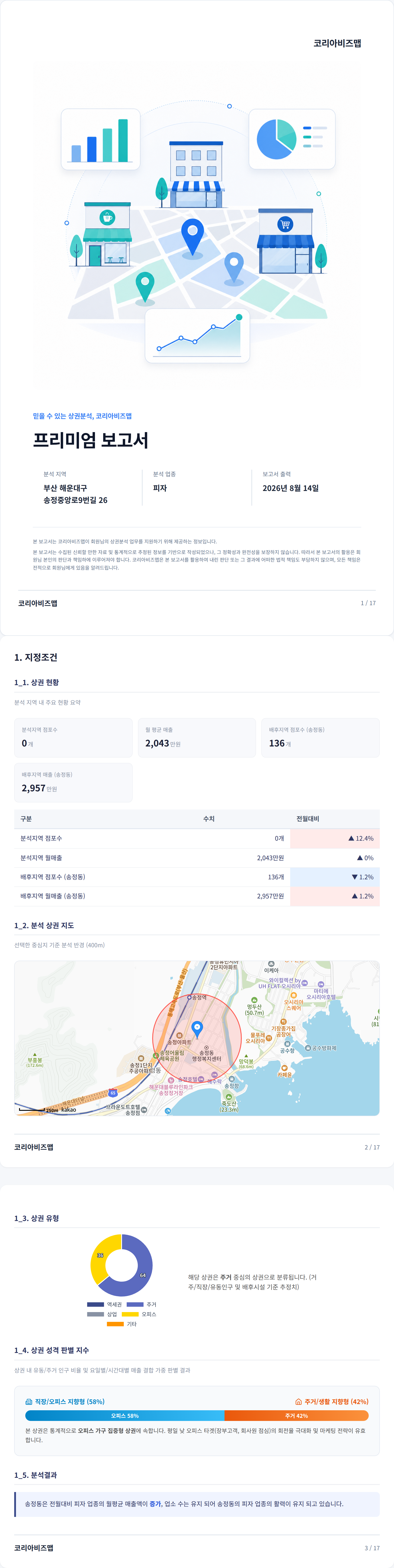 해운대구청역 지정조건