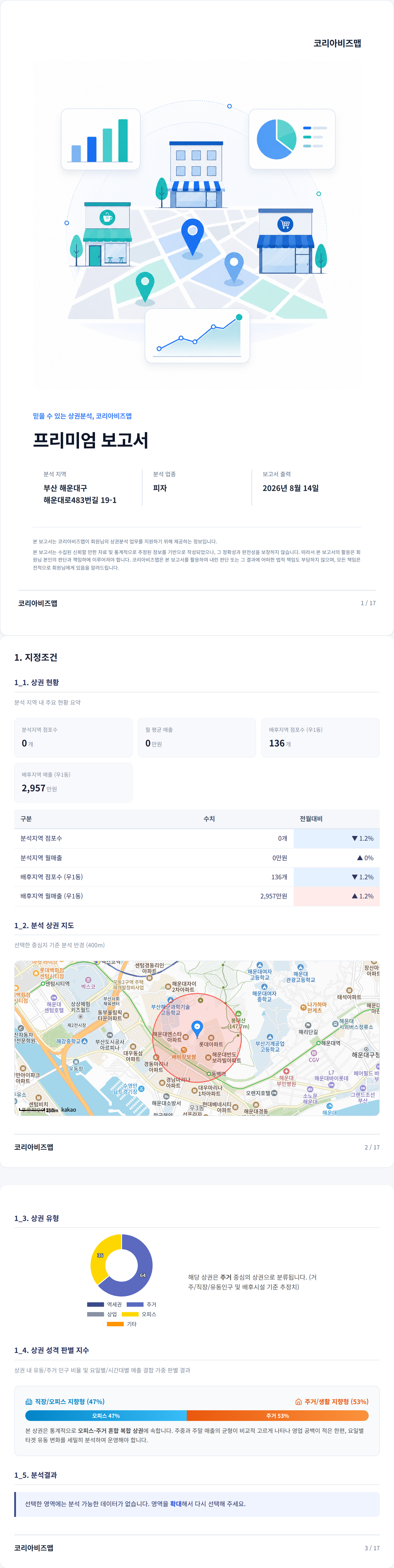 센텀시티 지정조건