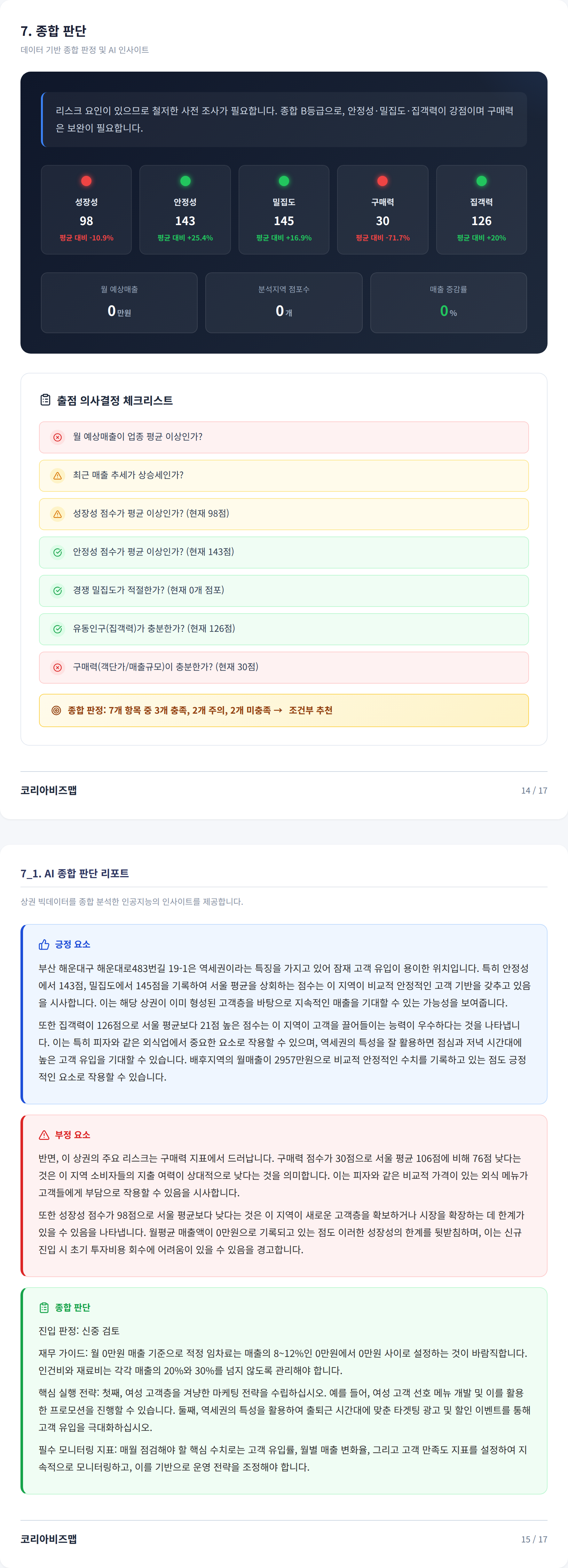 센텀시티 종합 판단