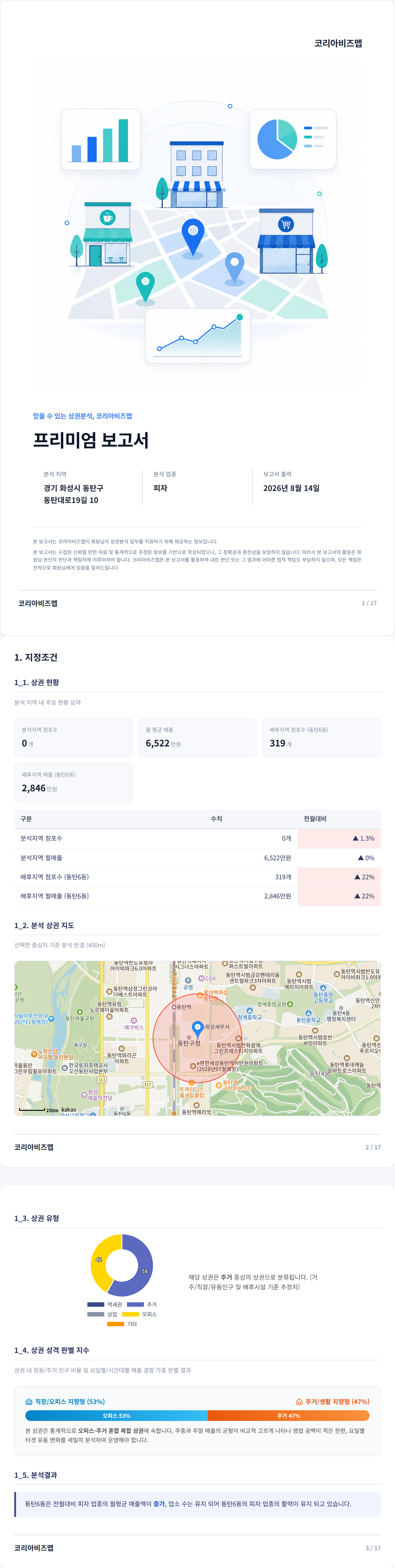 화성시동탄 지정조건