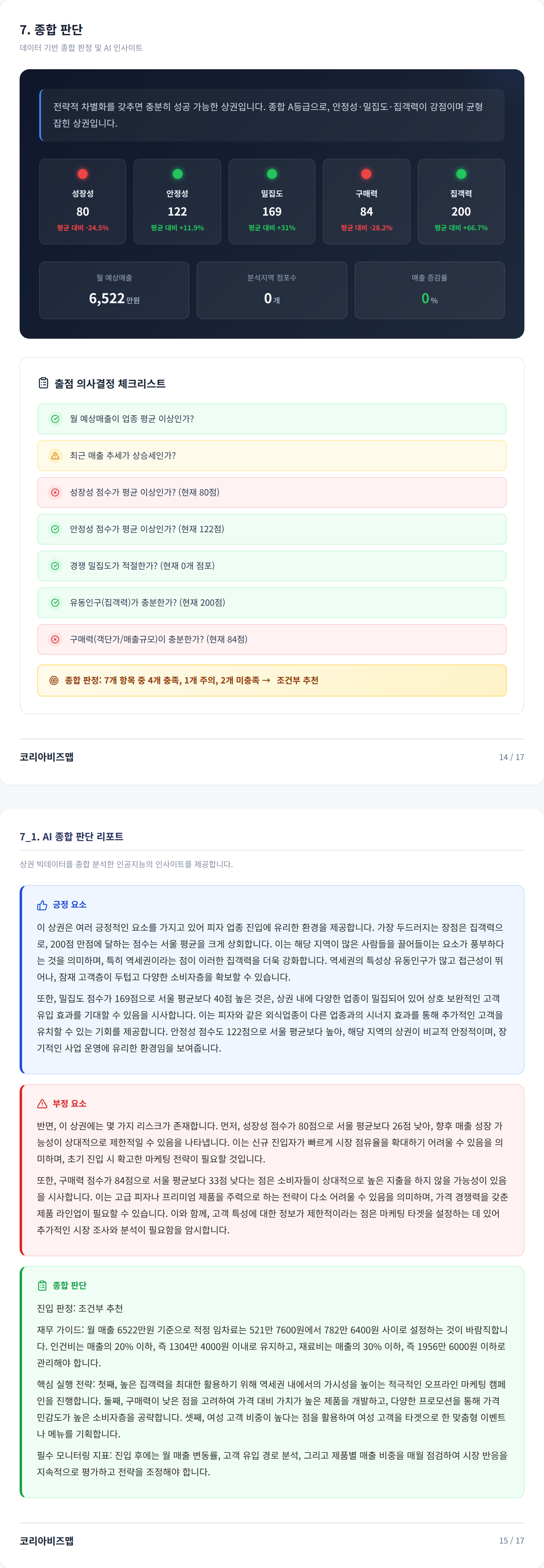 화성시동탄 종합 판단